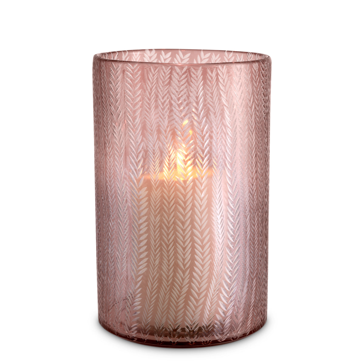 CANDLE