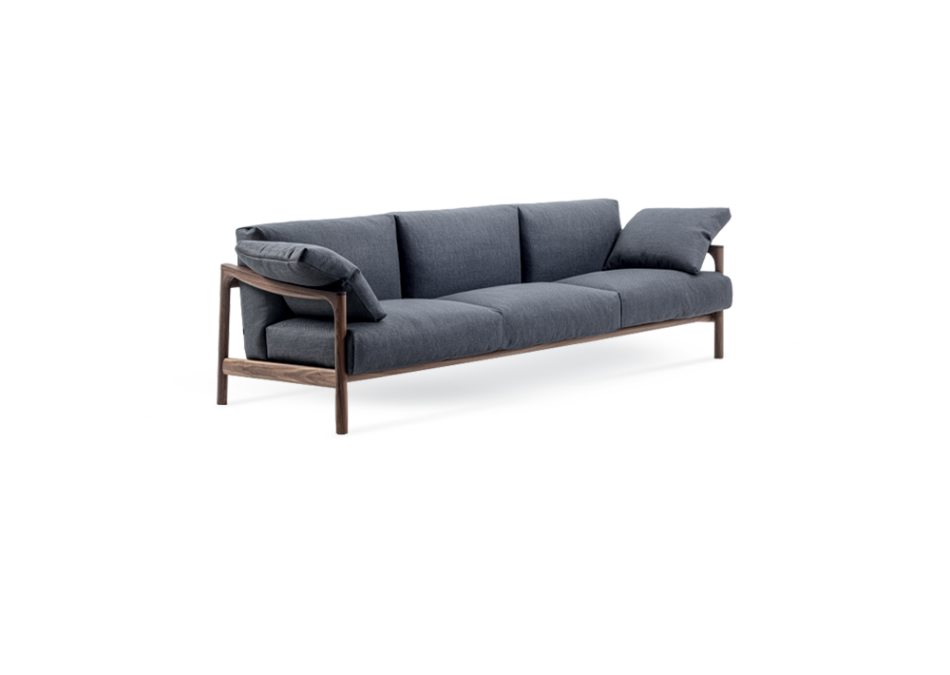 SOFAS