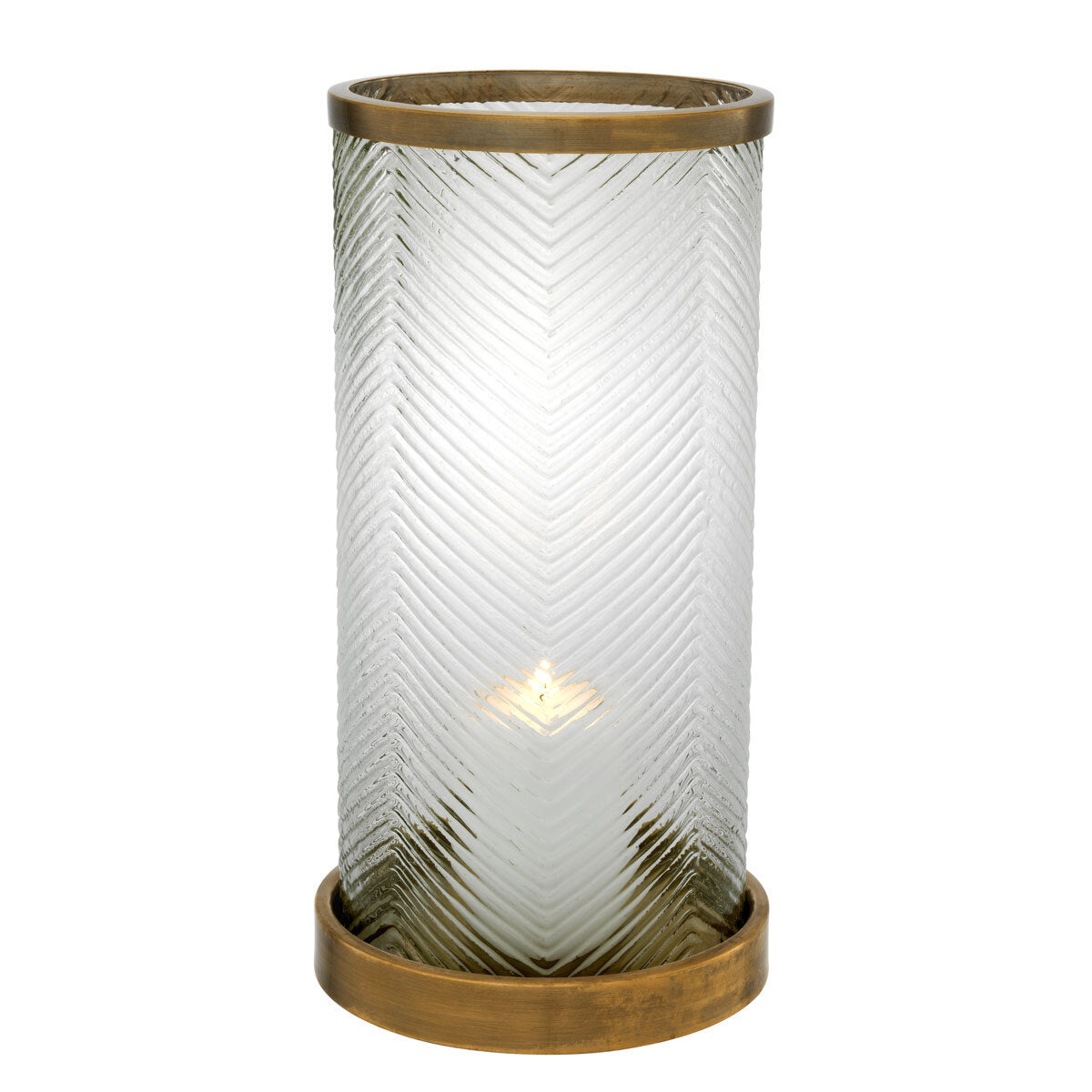 CANDLE