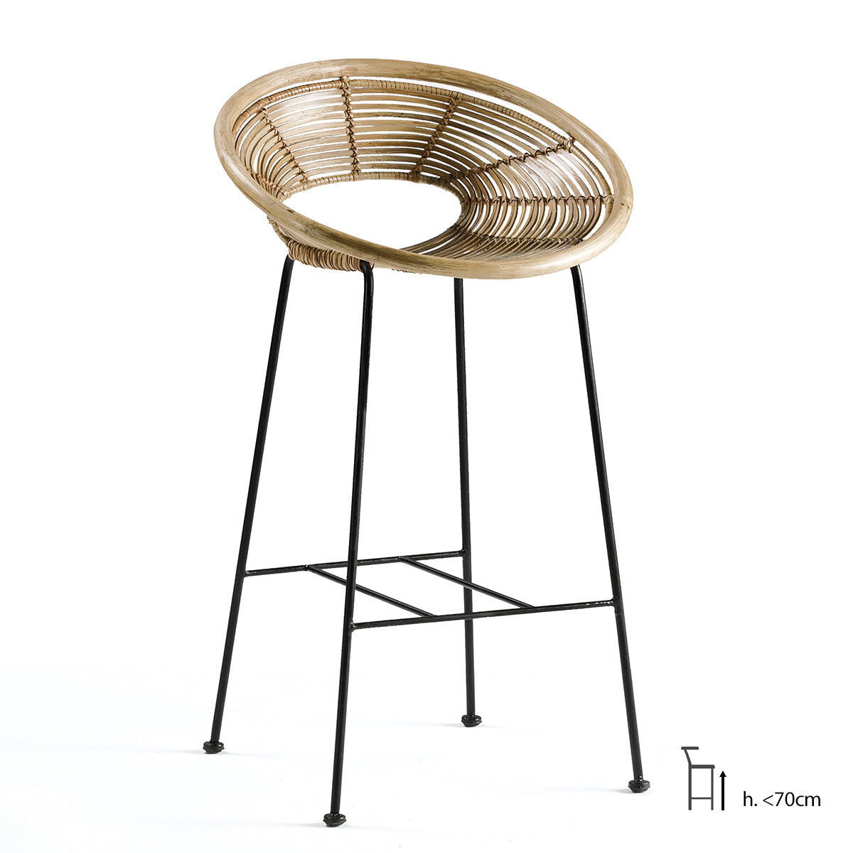 HIGH STOOLS