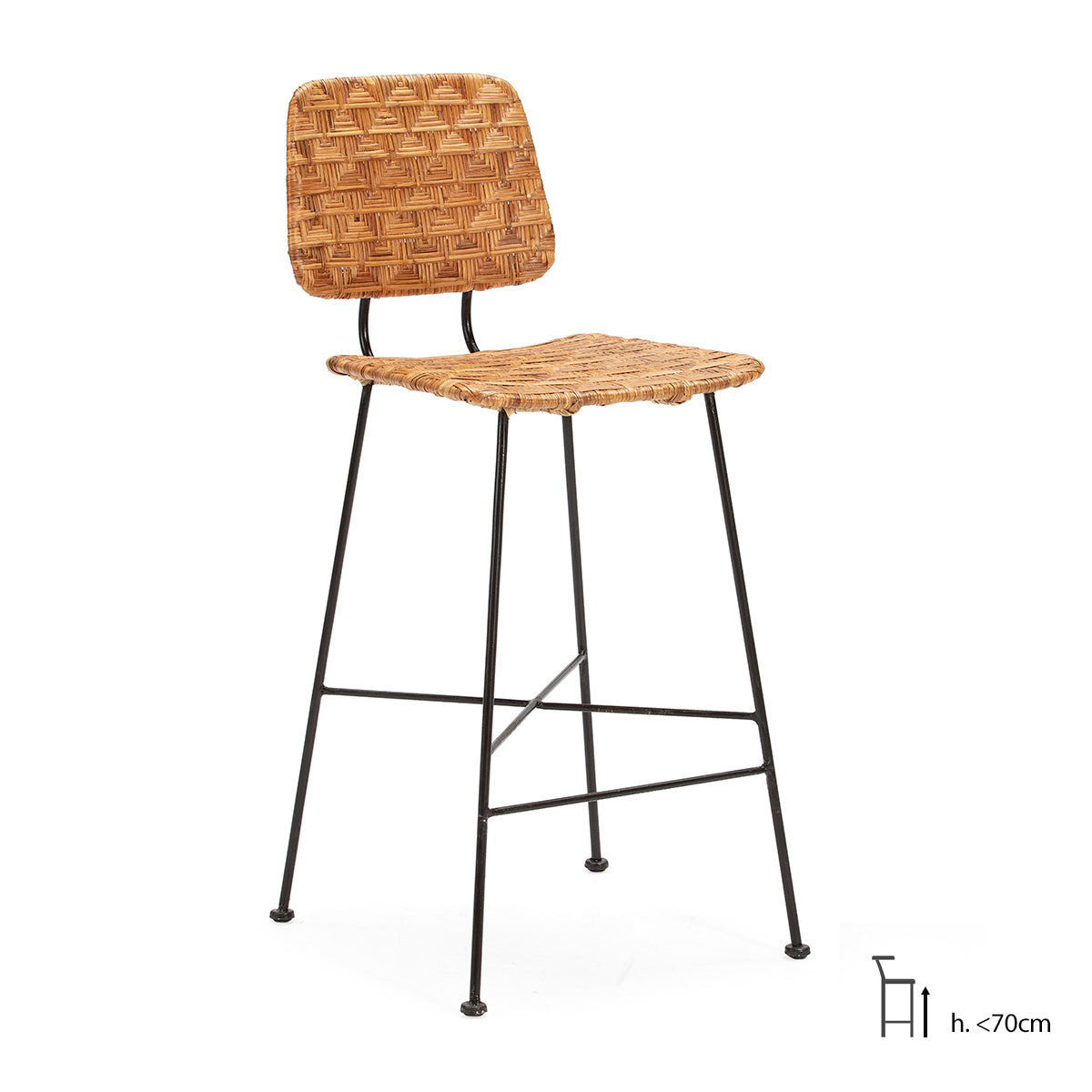HIGH STOOLS