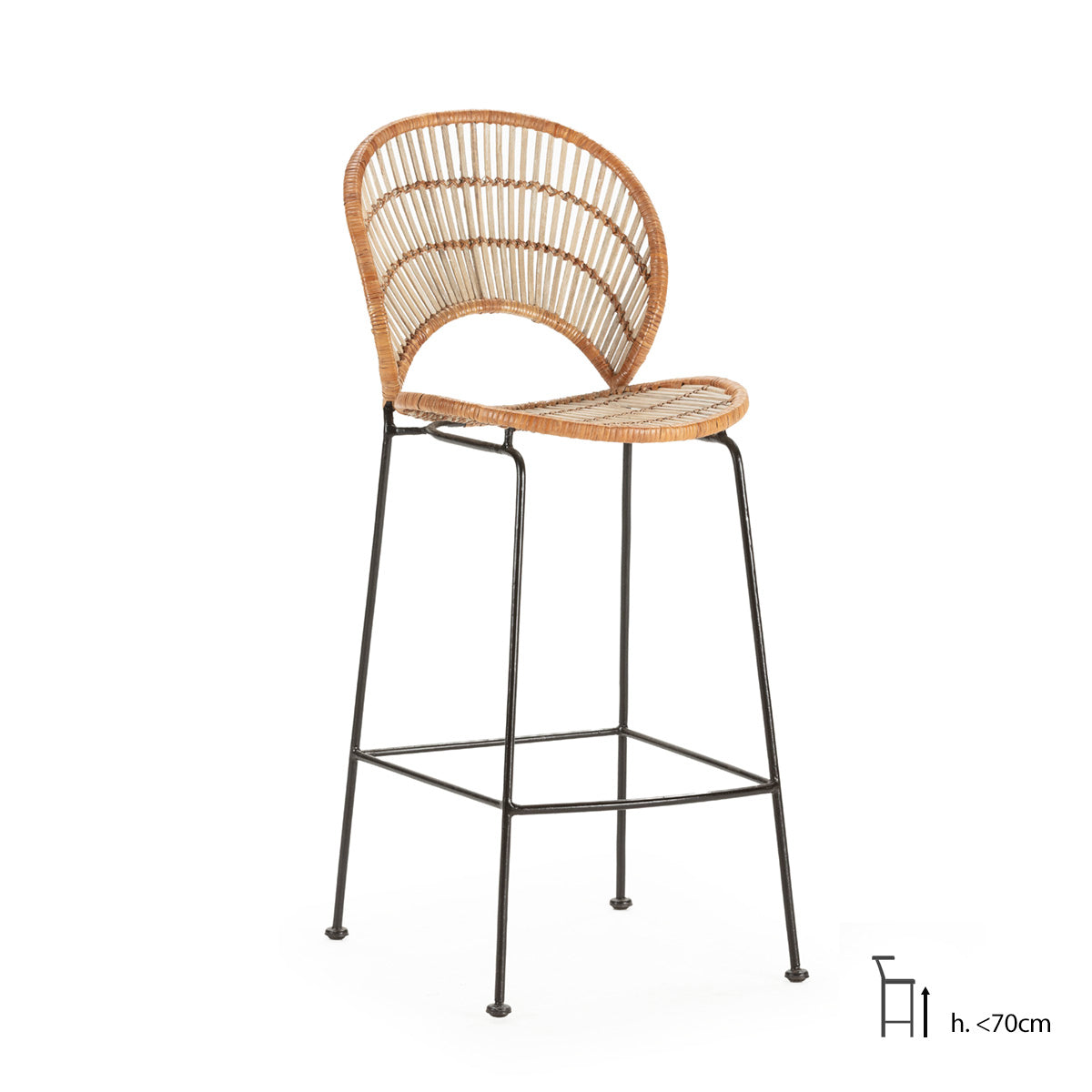 HIGH STOOLS