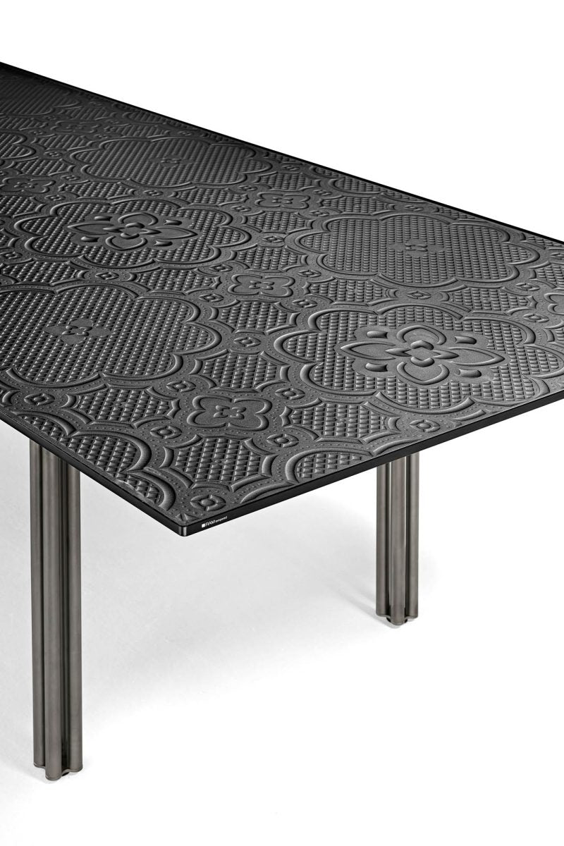 TABLES