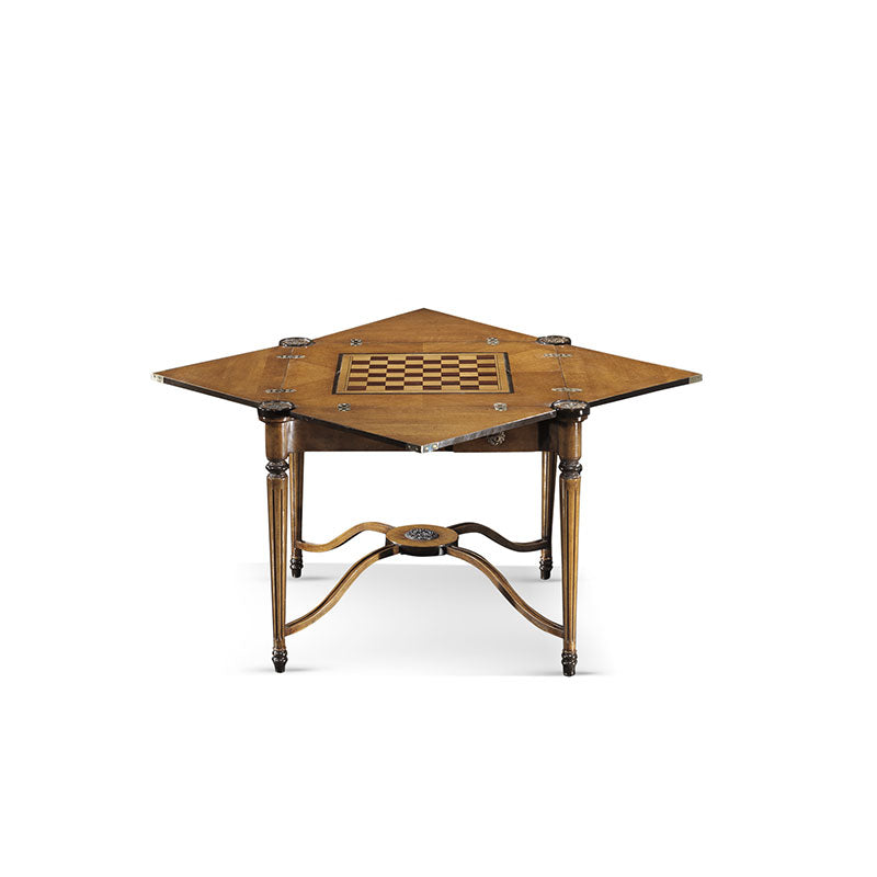 TABLES