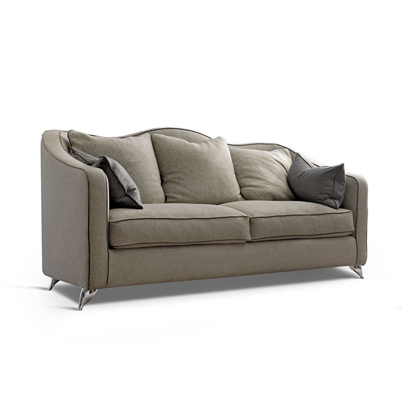 SOFAS