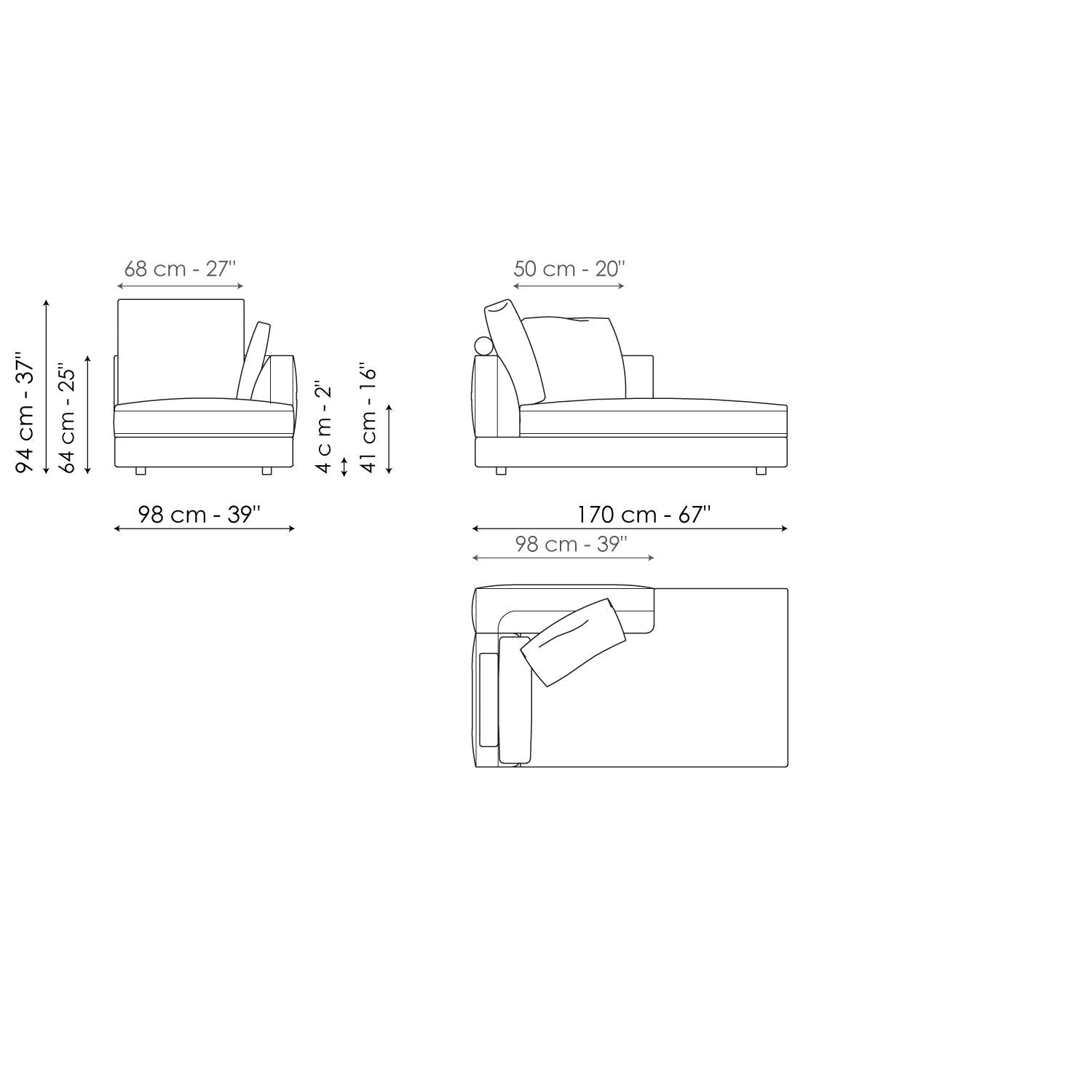 SOFAS