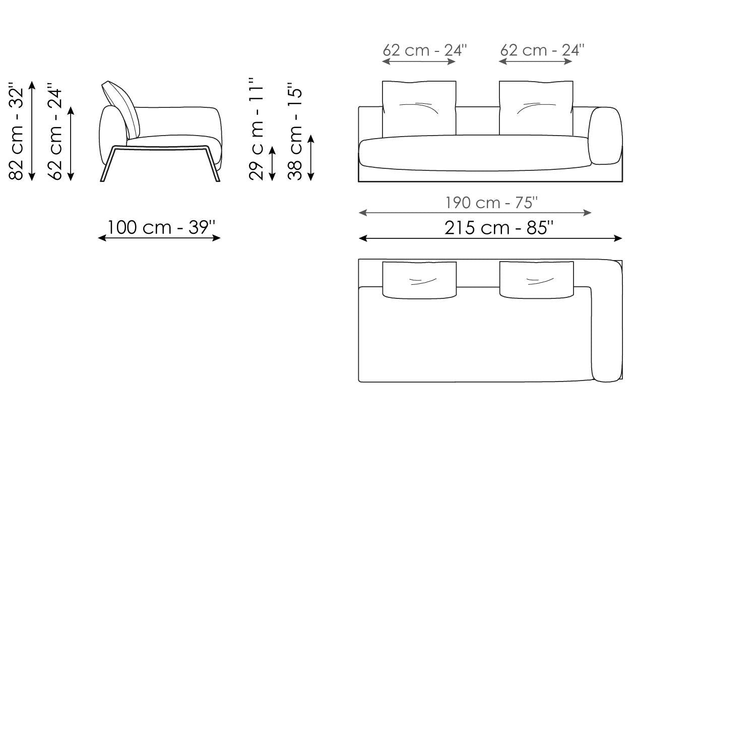 SOFAS