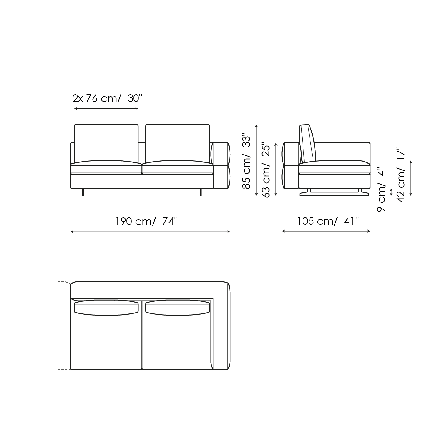 SOFAS