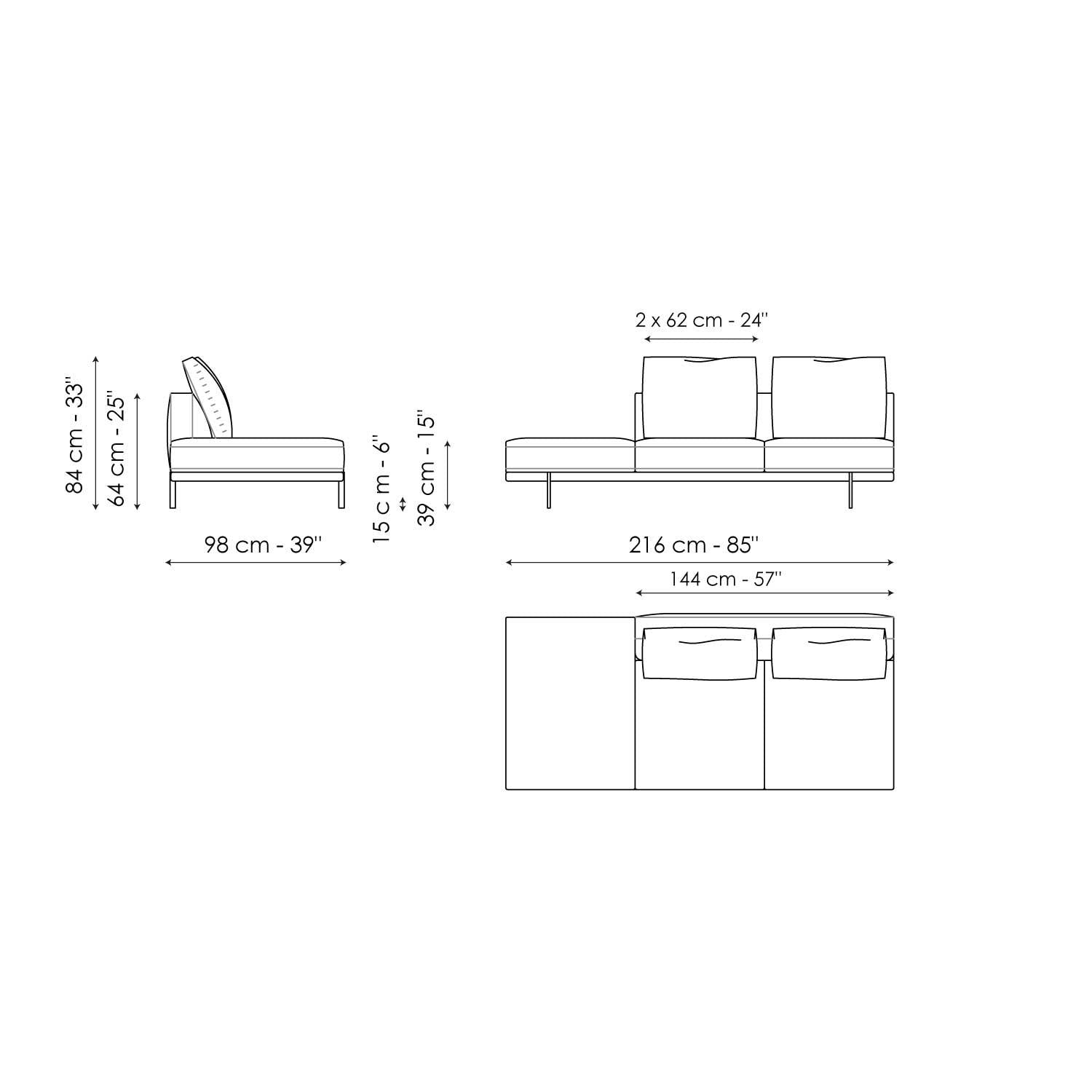 SOFAS
