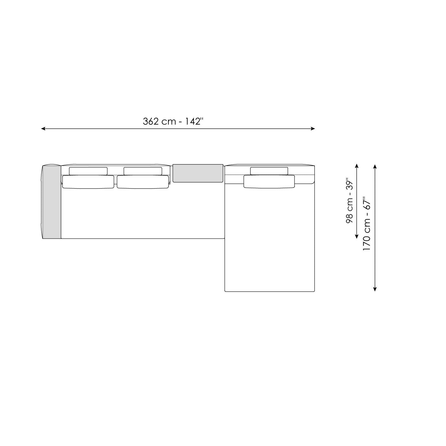 SOFAS