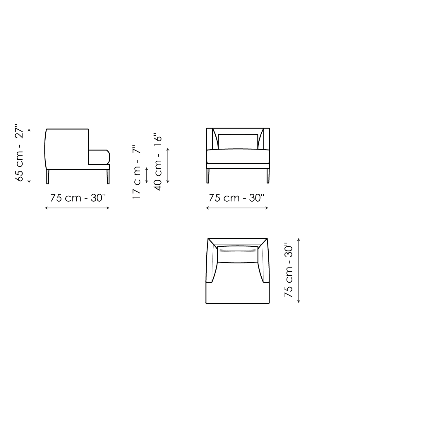 SOFAS