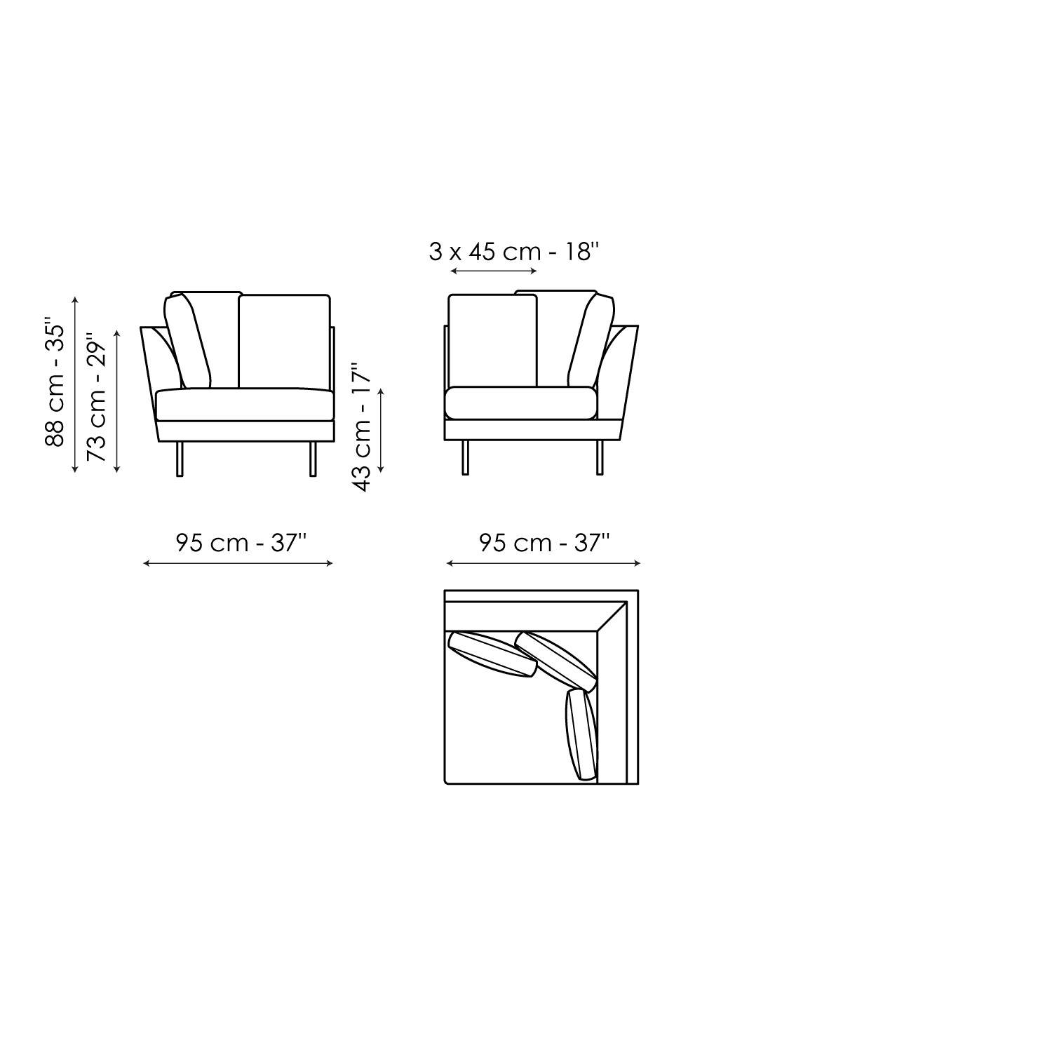 SOFAS
