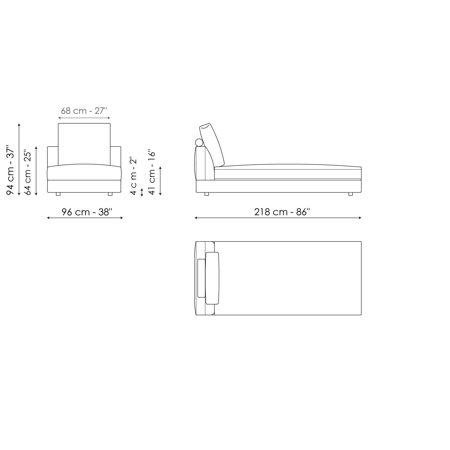 SOFAS