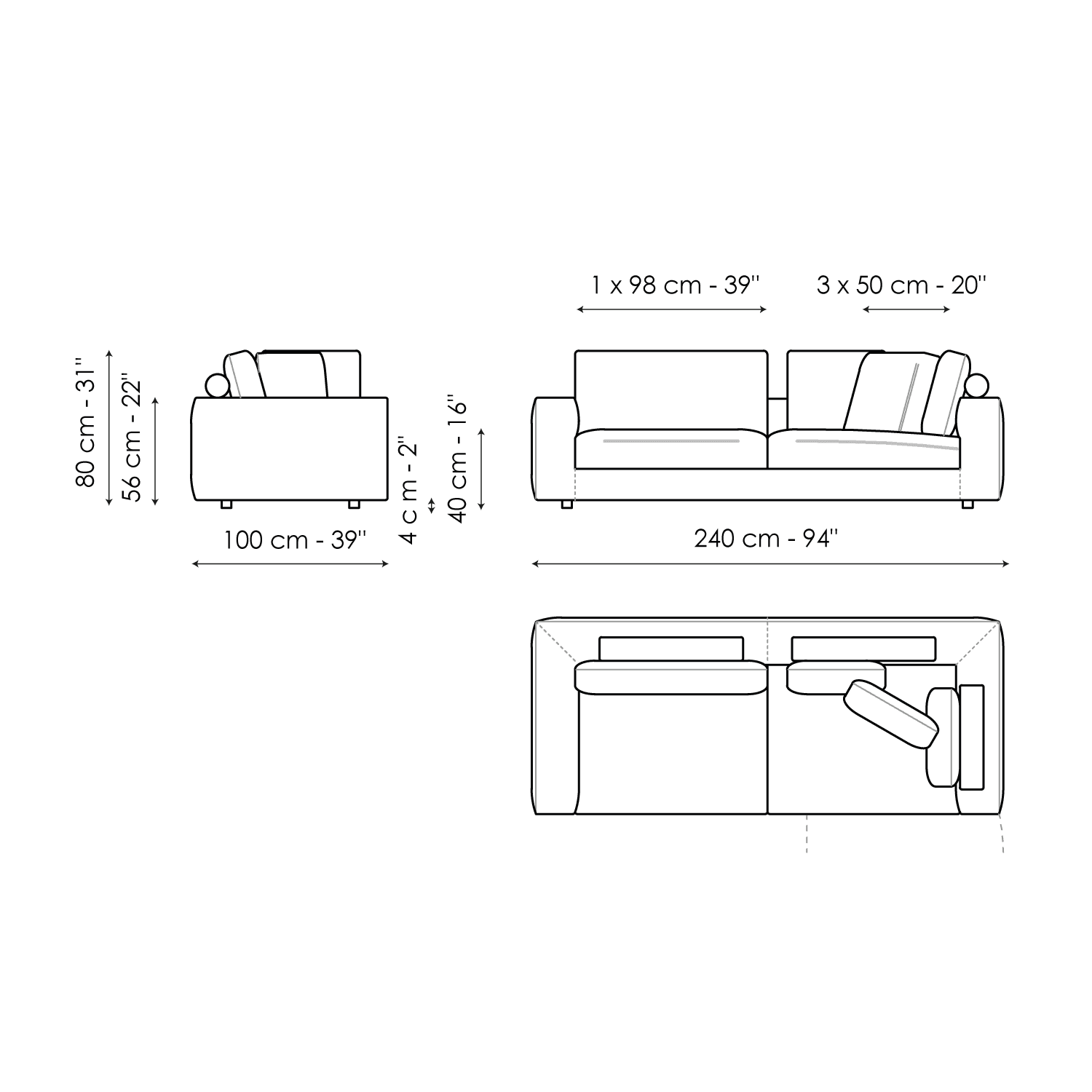 SOFAS
