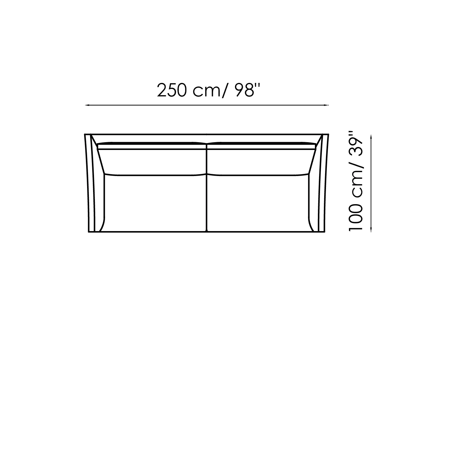 SOFAS