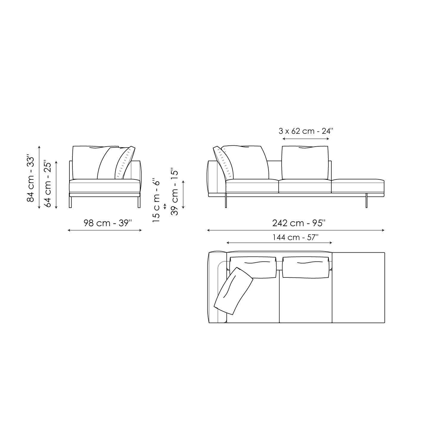 SOFAS