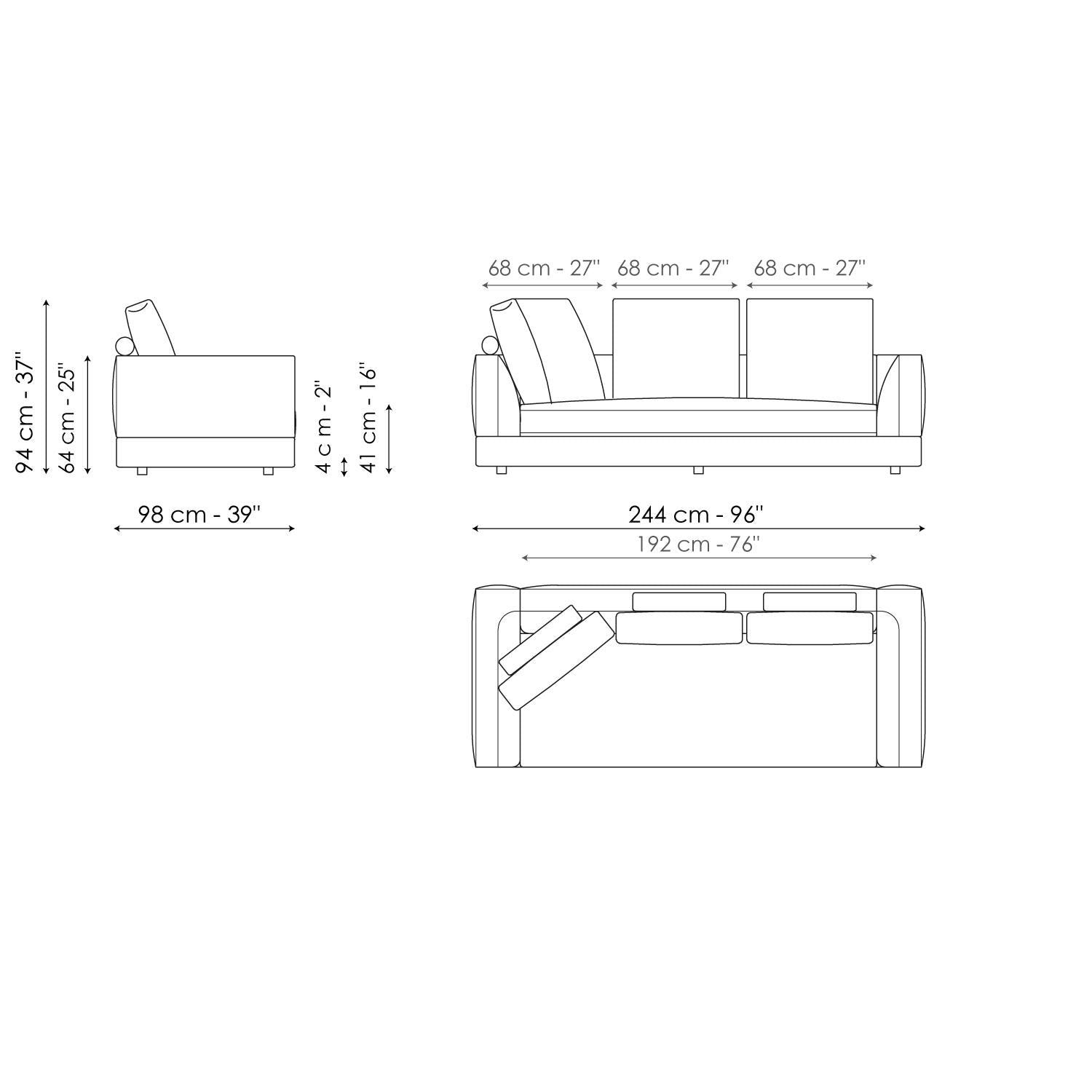 SOFAS
