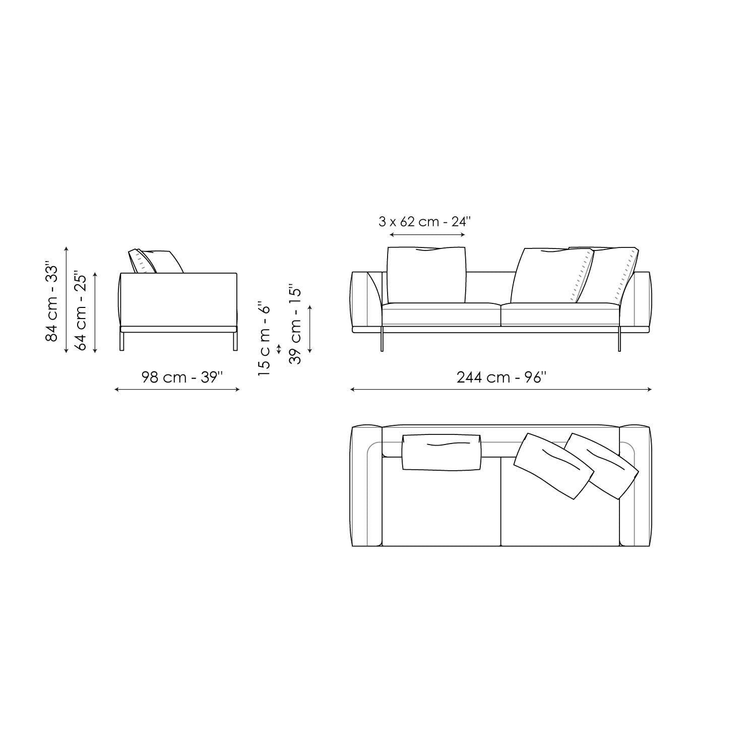 SOFAS