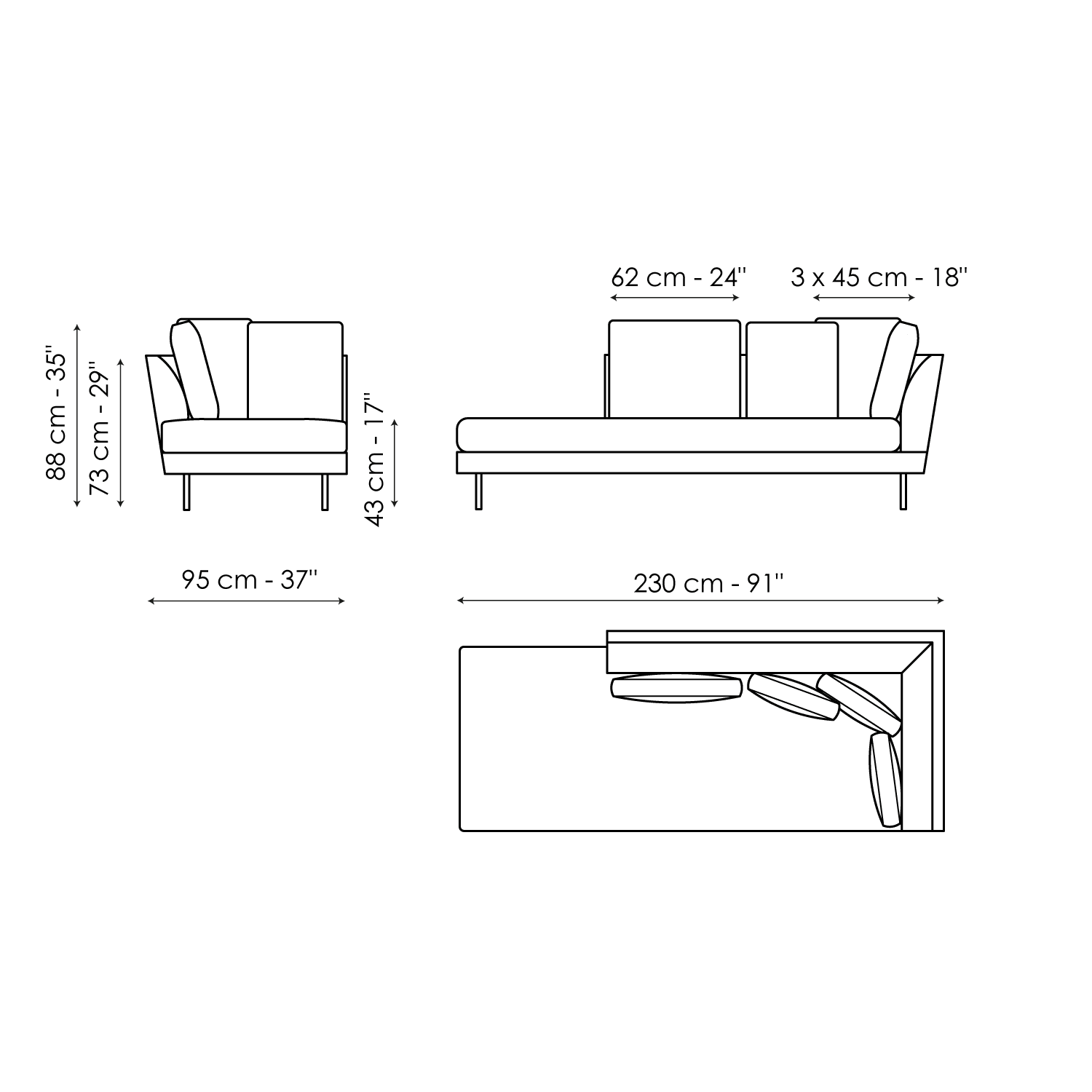 SOFAS
