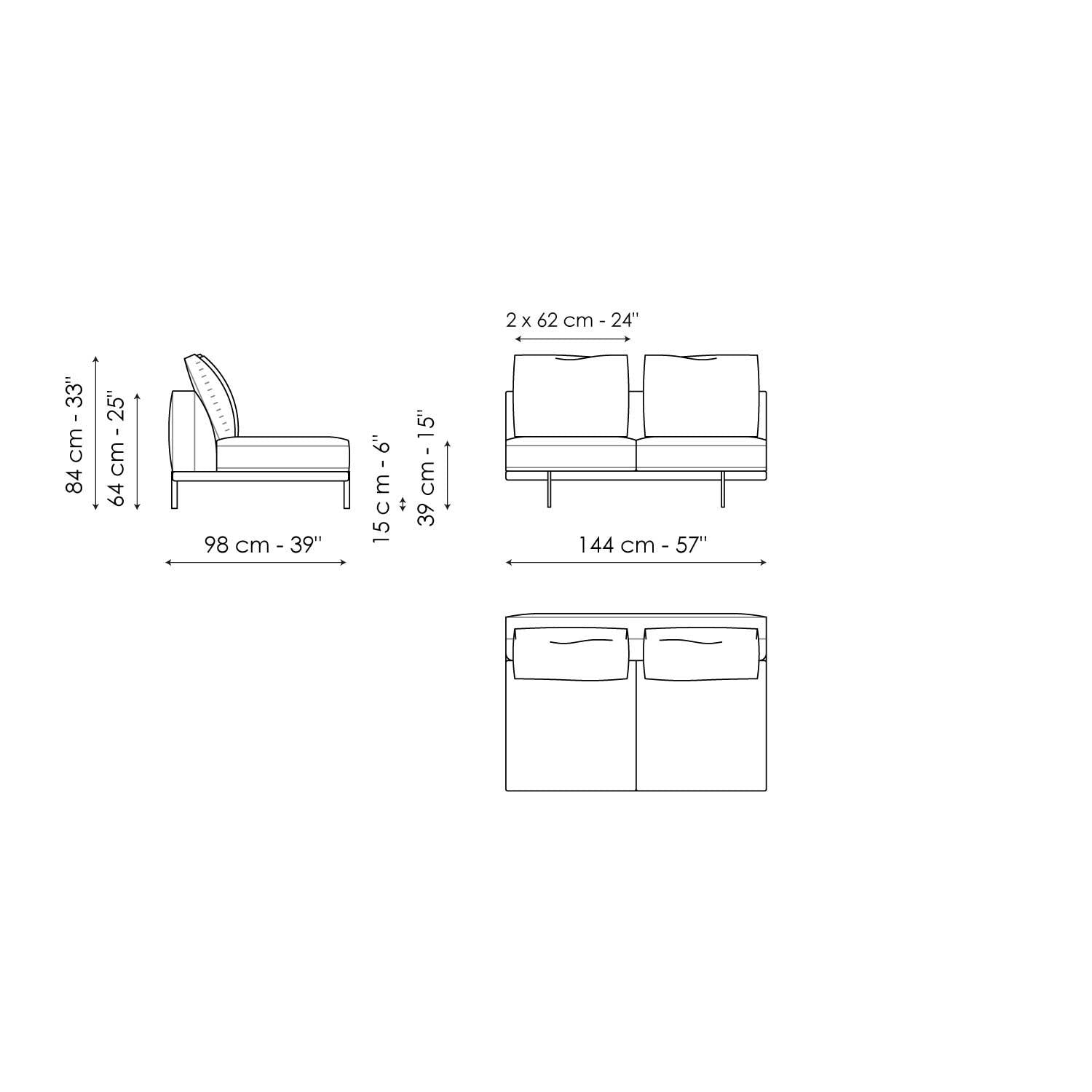SOFAS