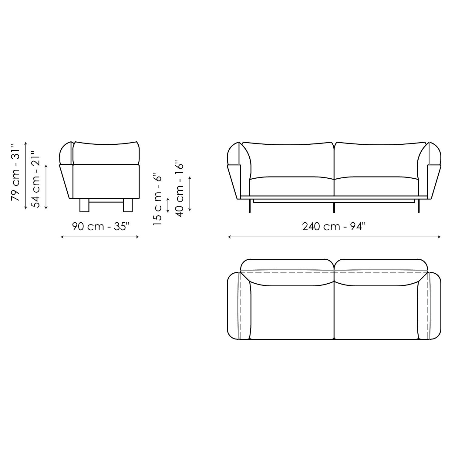 SOFAS