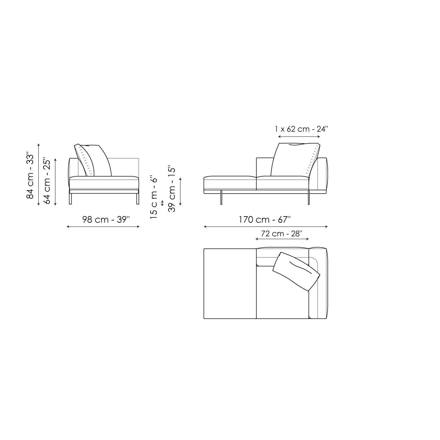 SOFAS