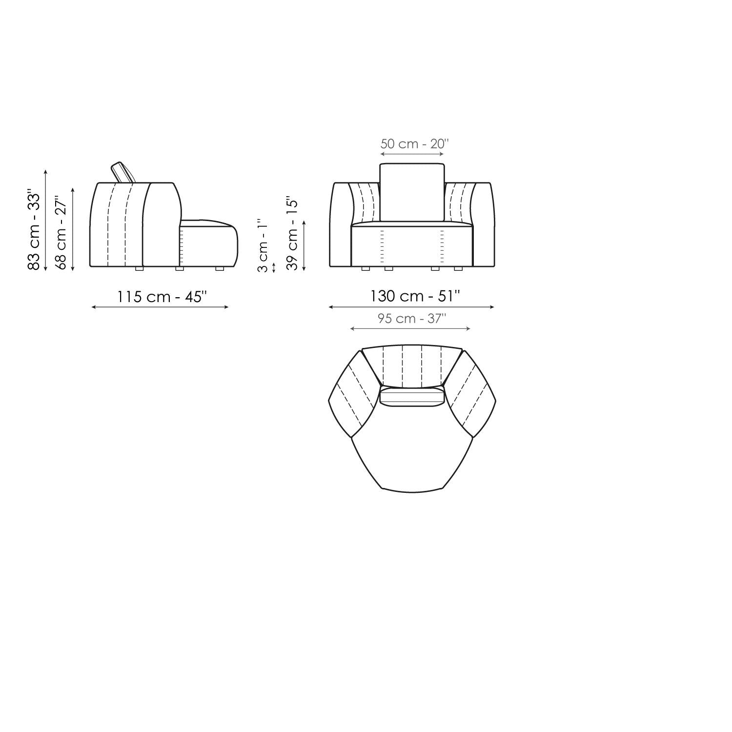 SOFAS