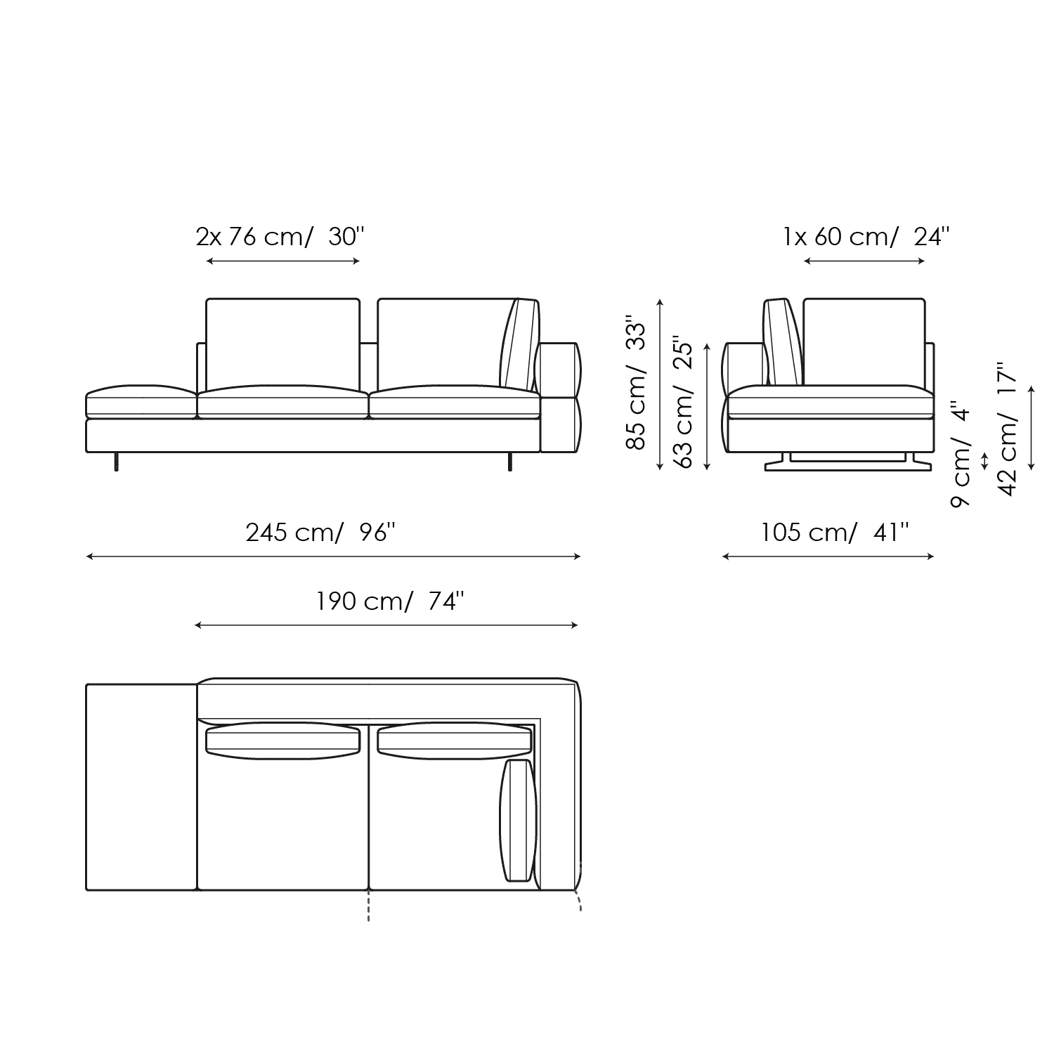 SOFAS