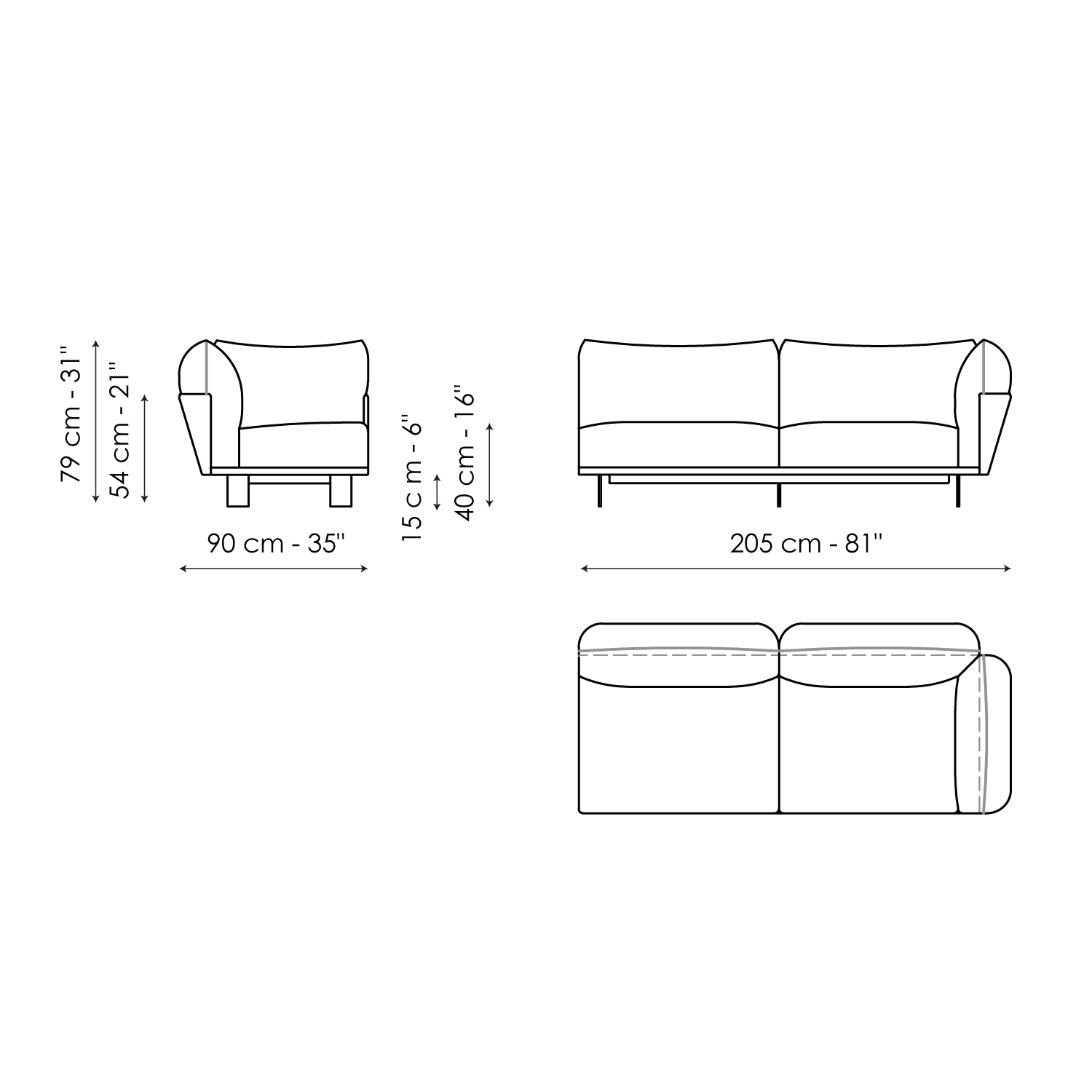 SOFAS