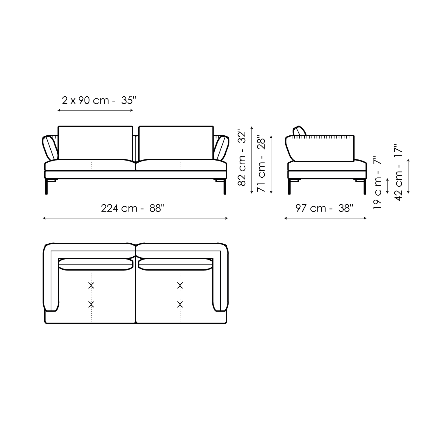 SOFAS