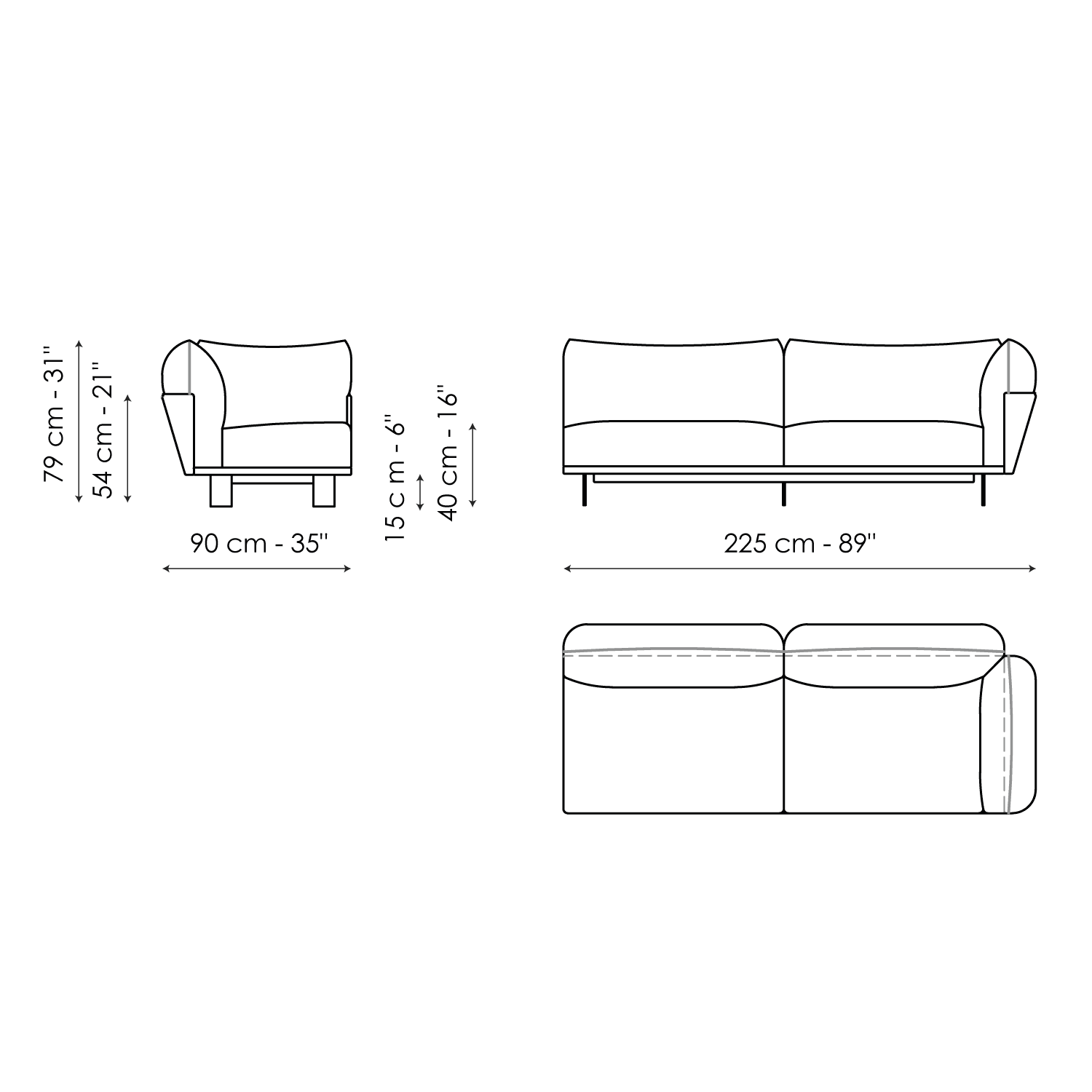 SOFAS