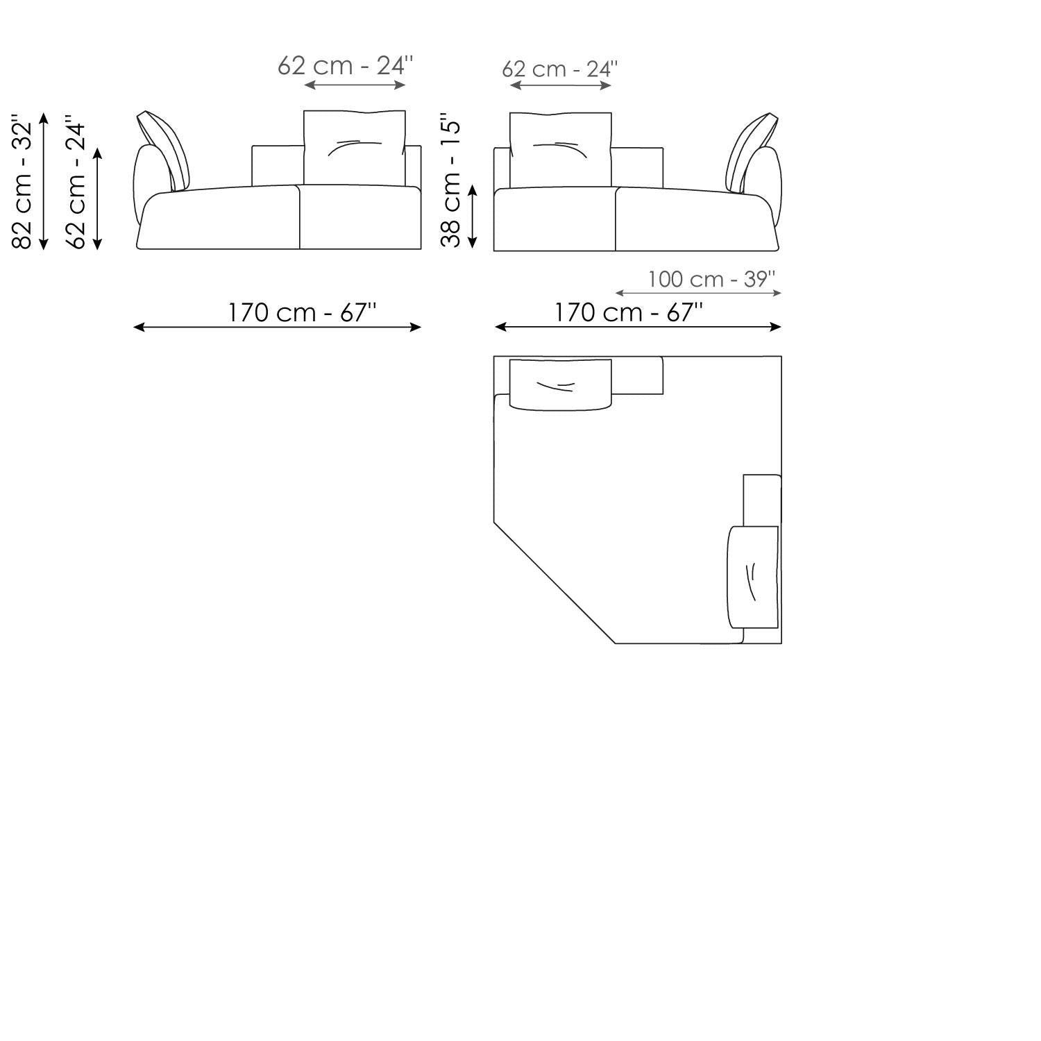 SOFAS