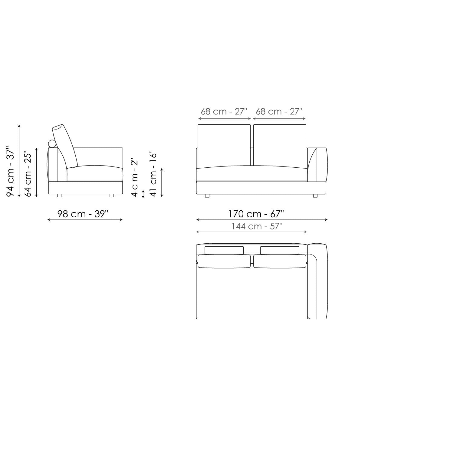 SOFAS