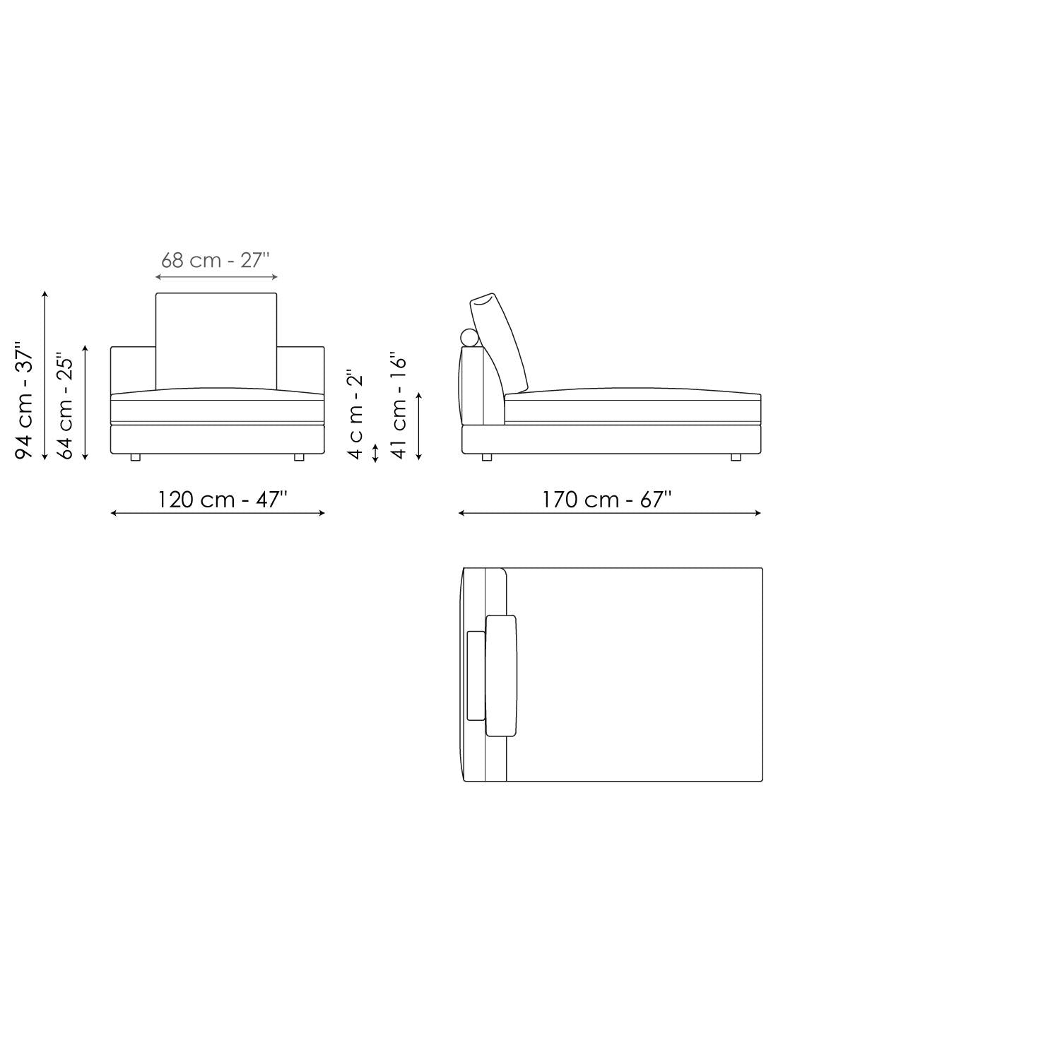 SOFAS