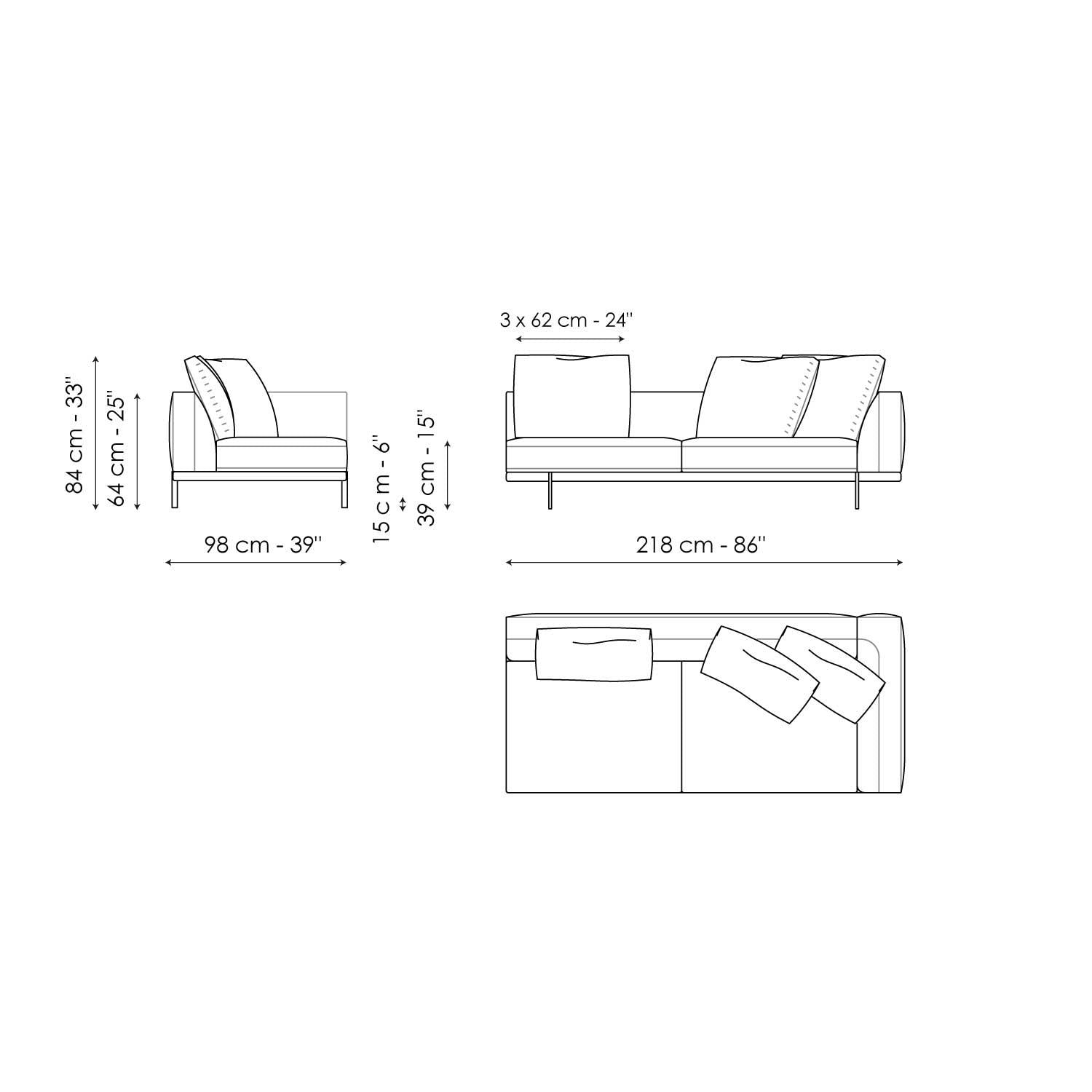 SOFAS