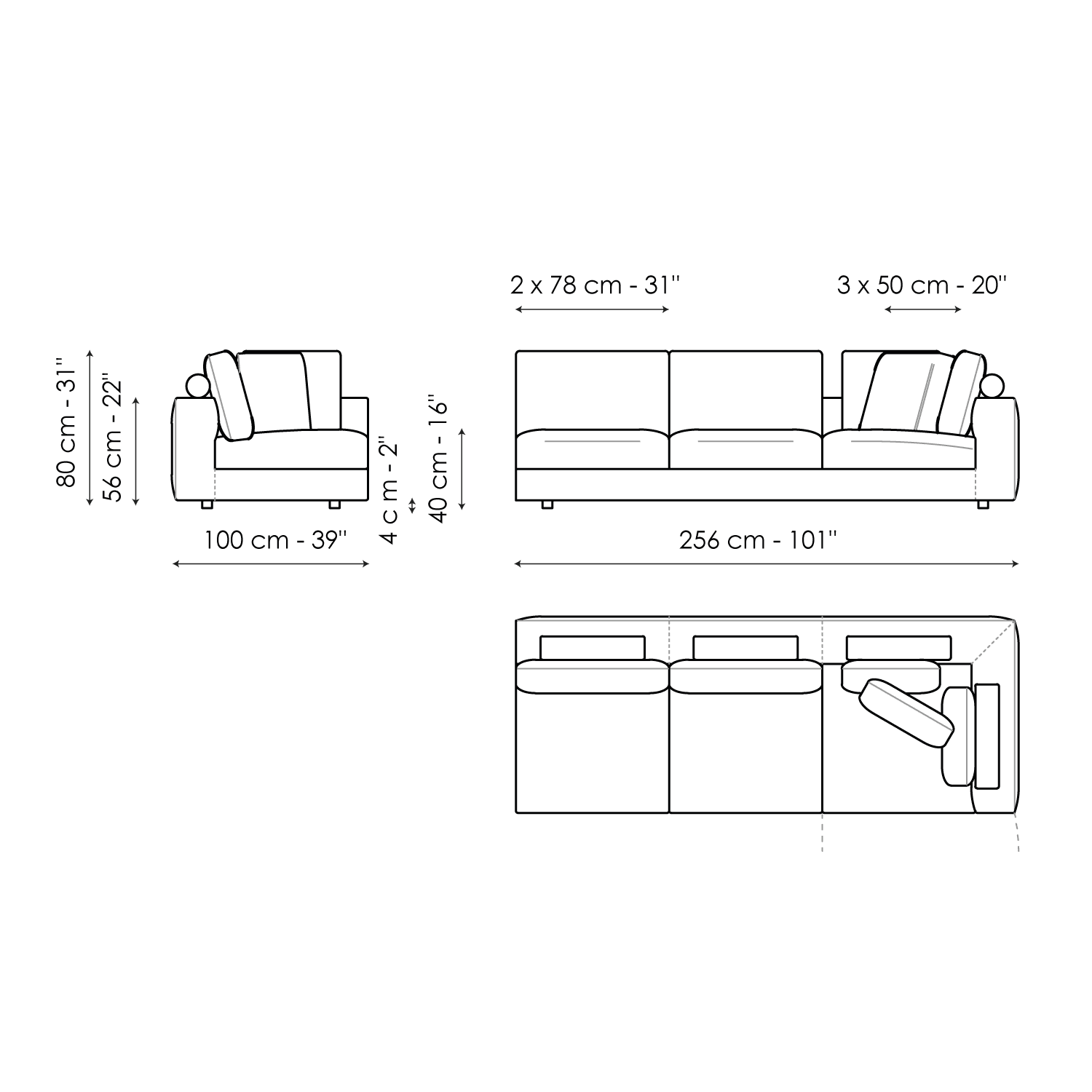 SOFAS