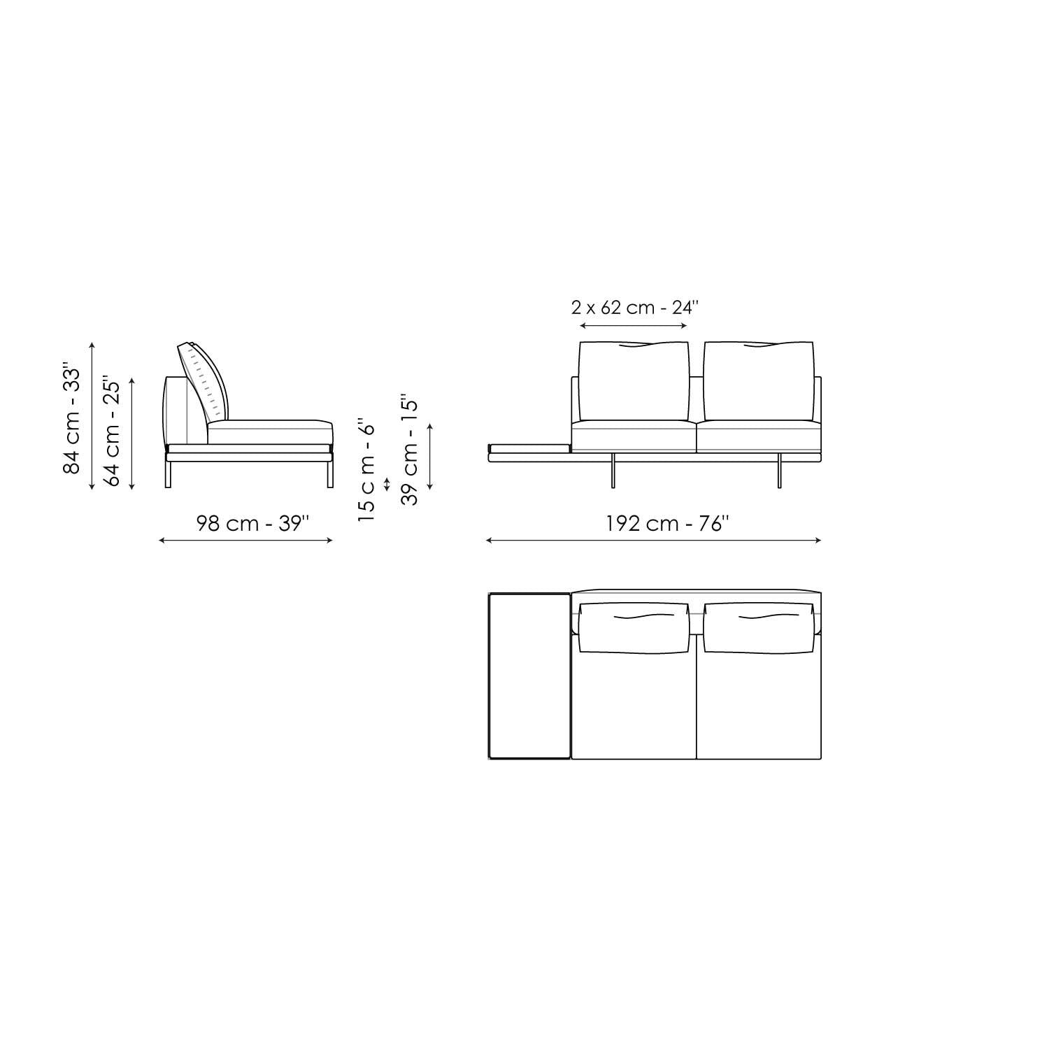 SOFAS