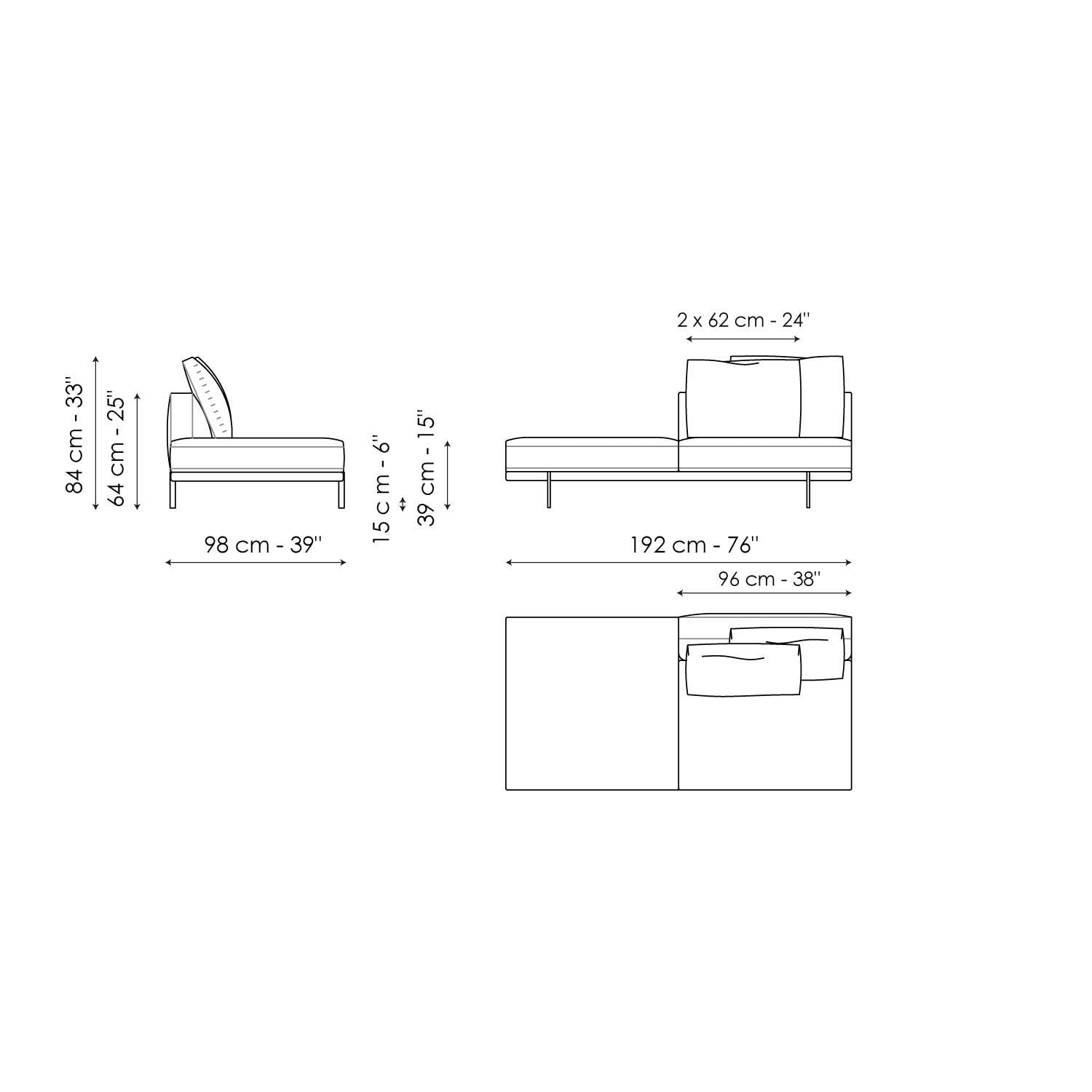 SOFAS