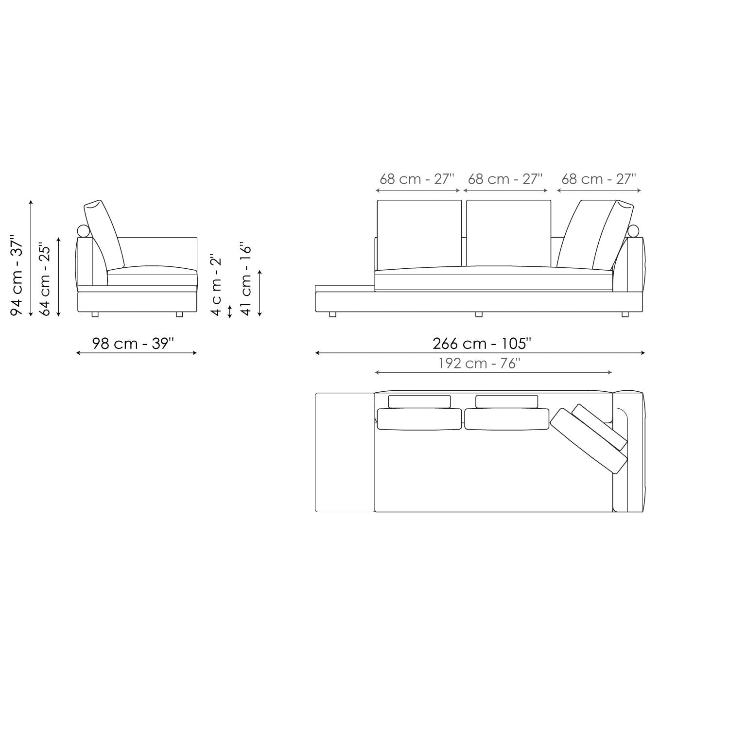 SOFAS
