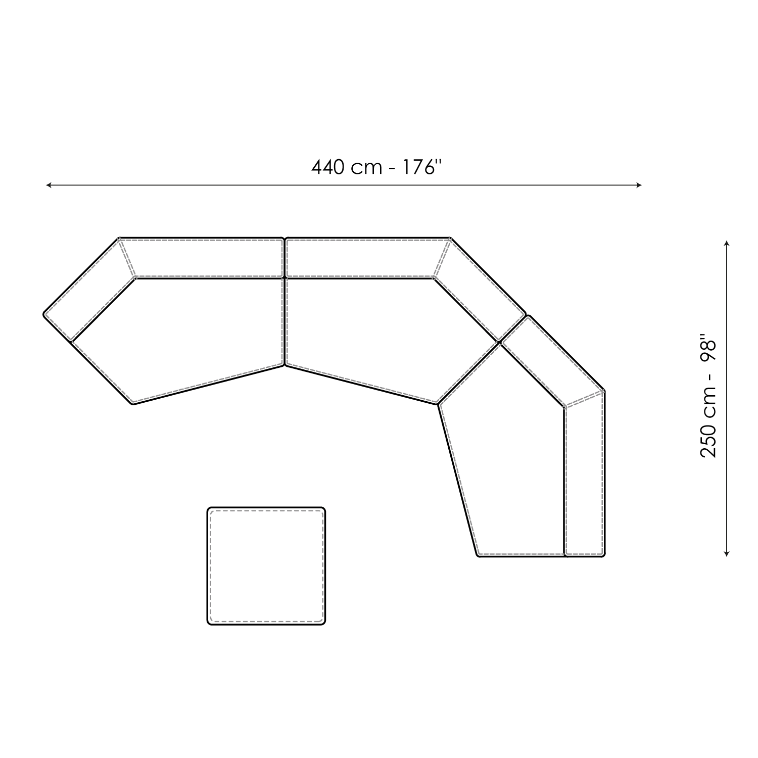 SOFAS
