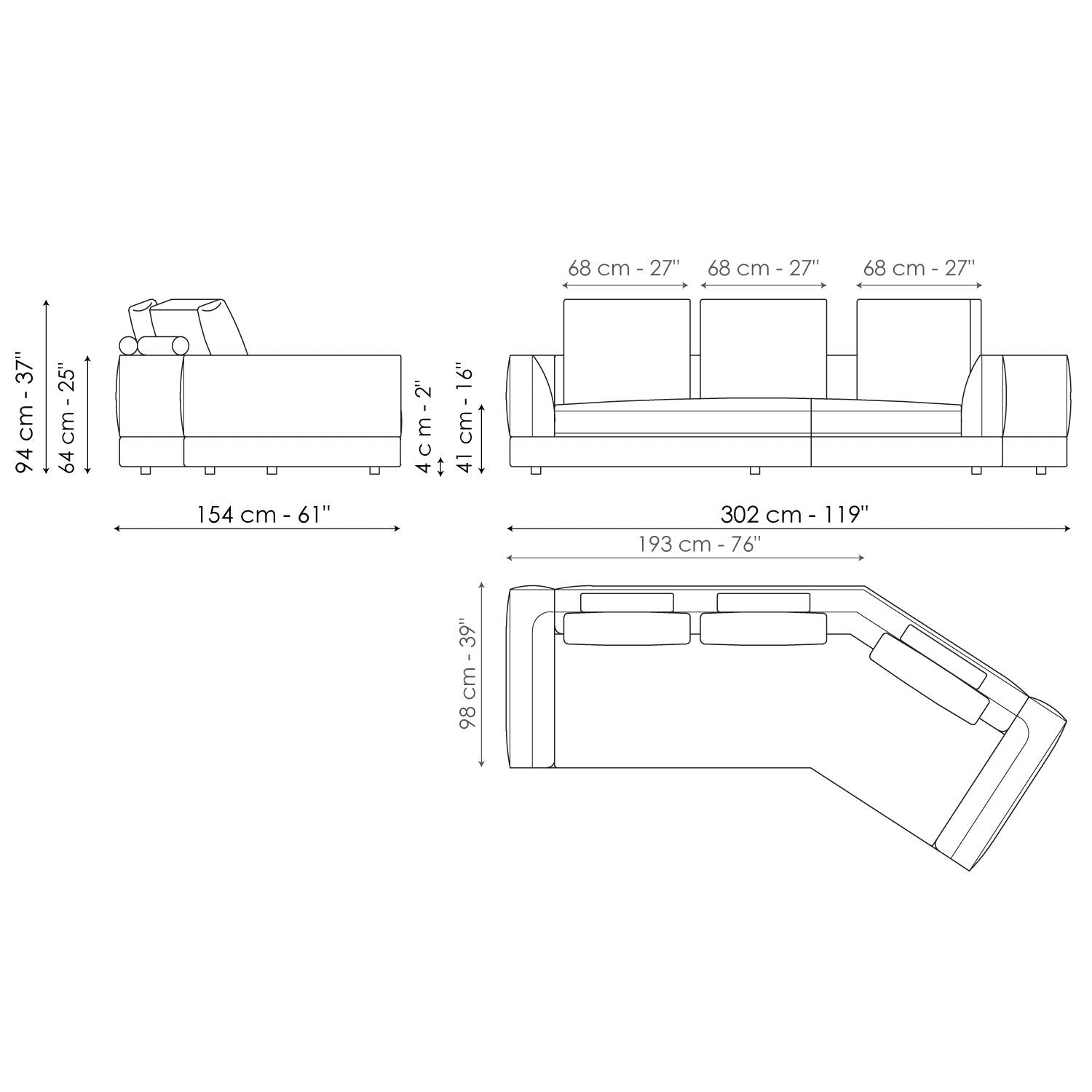 SOFAS