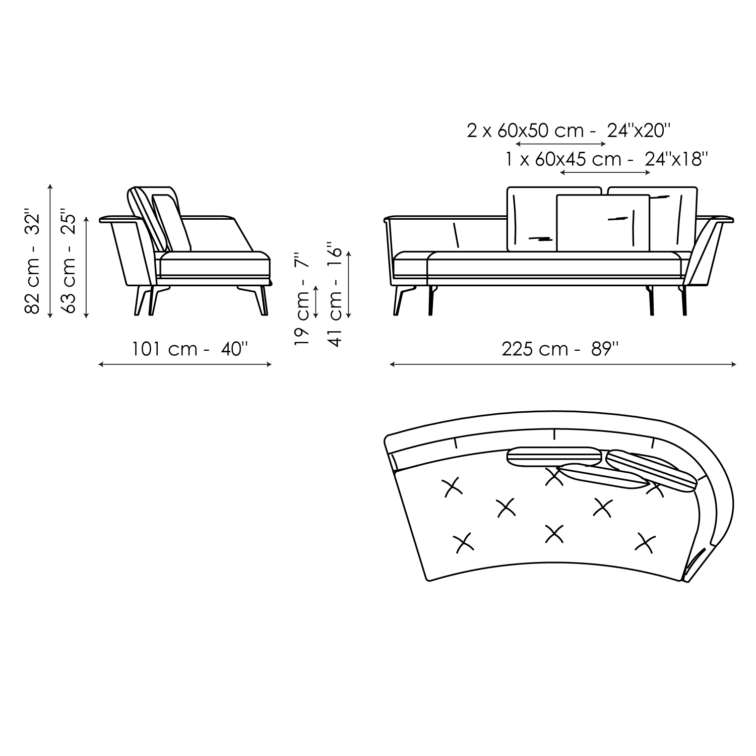SOFAS