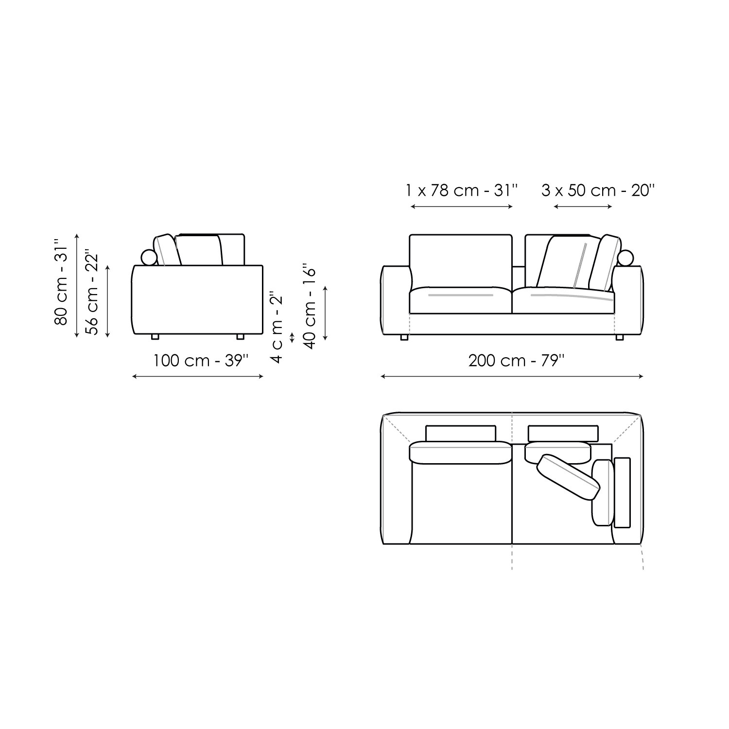 SOFAS