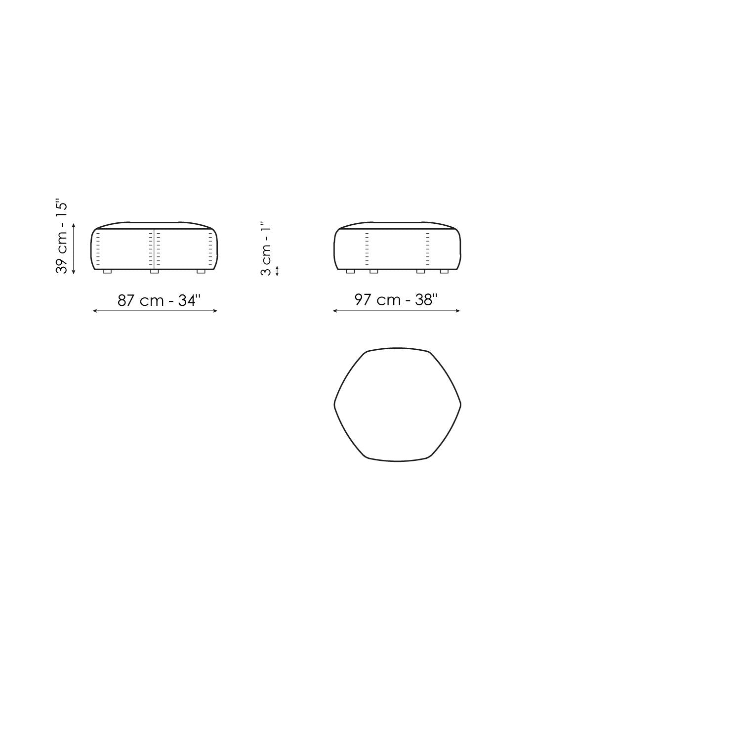 SOFAS