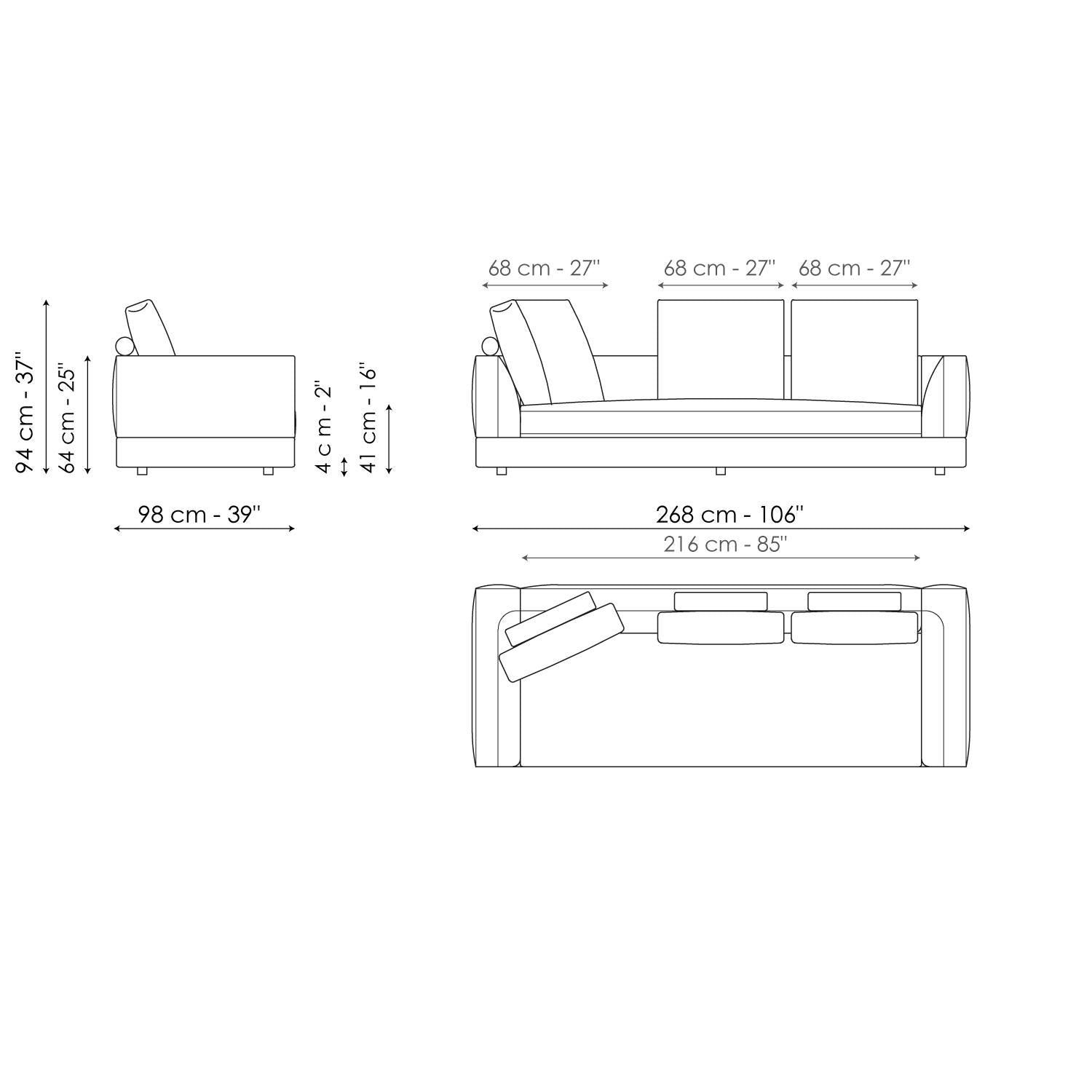 SOFAS