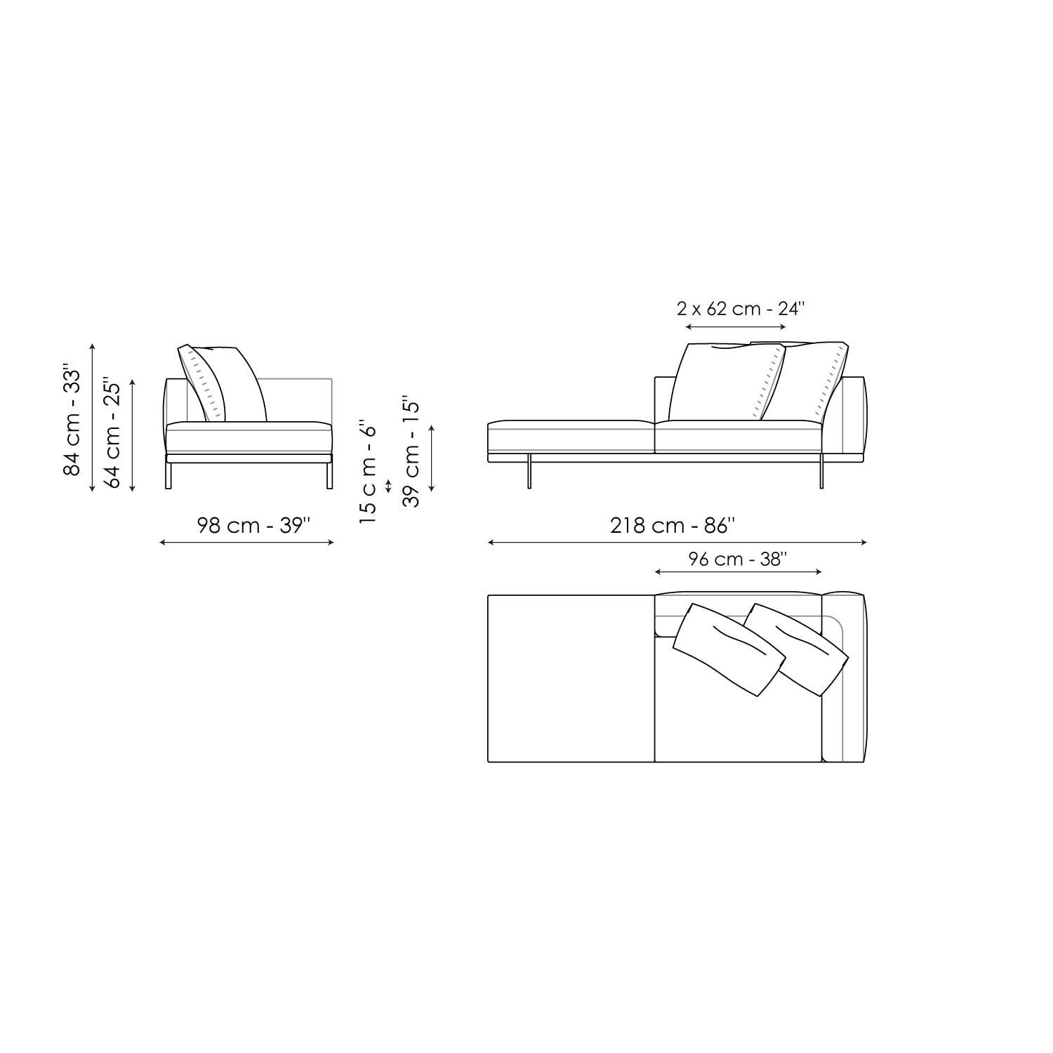 SOFAS