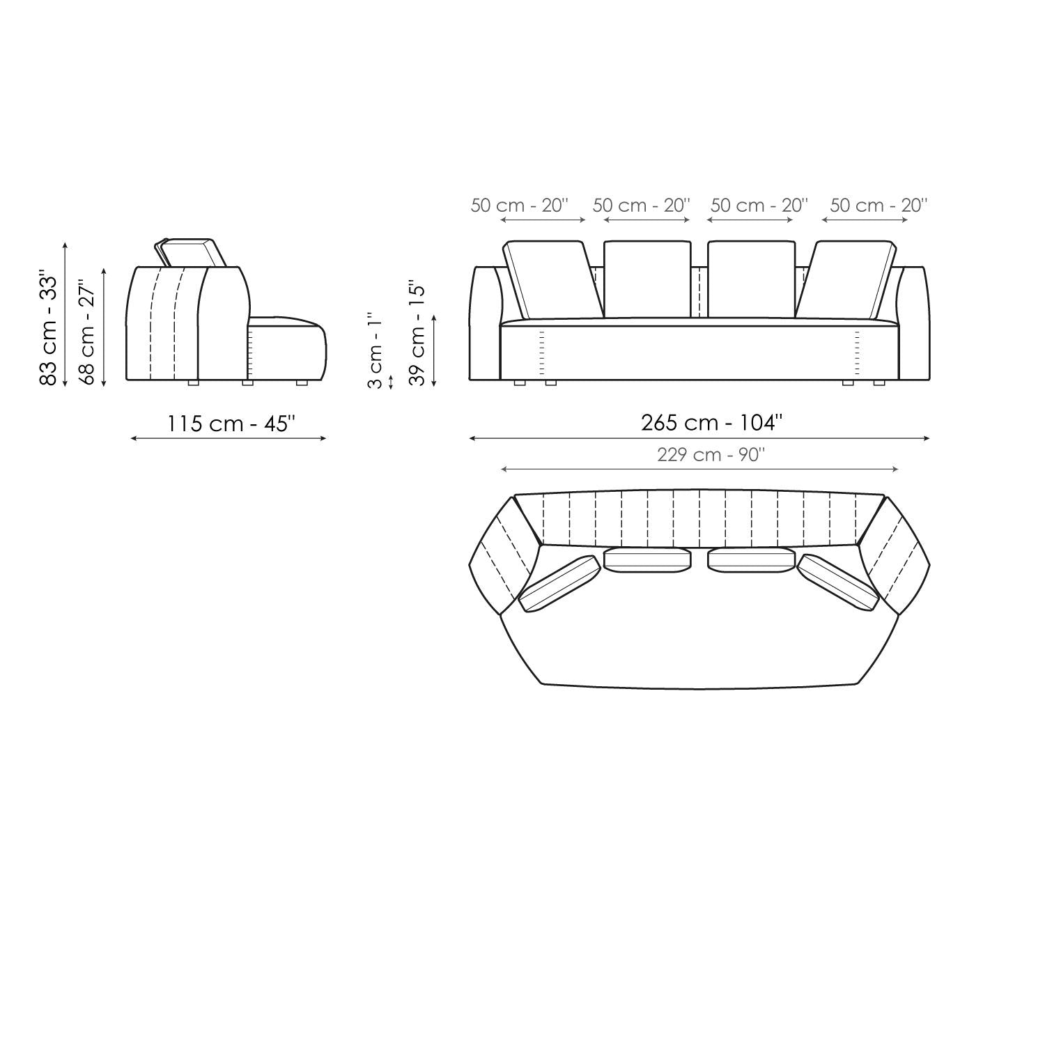 SOFAS