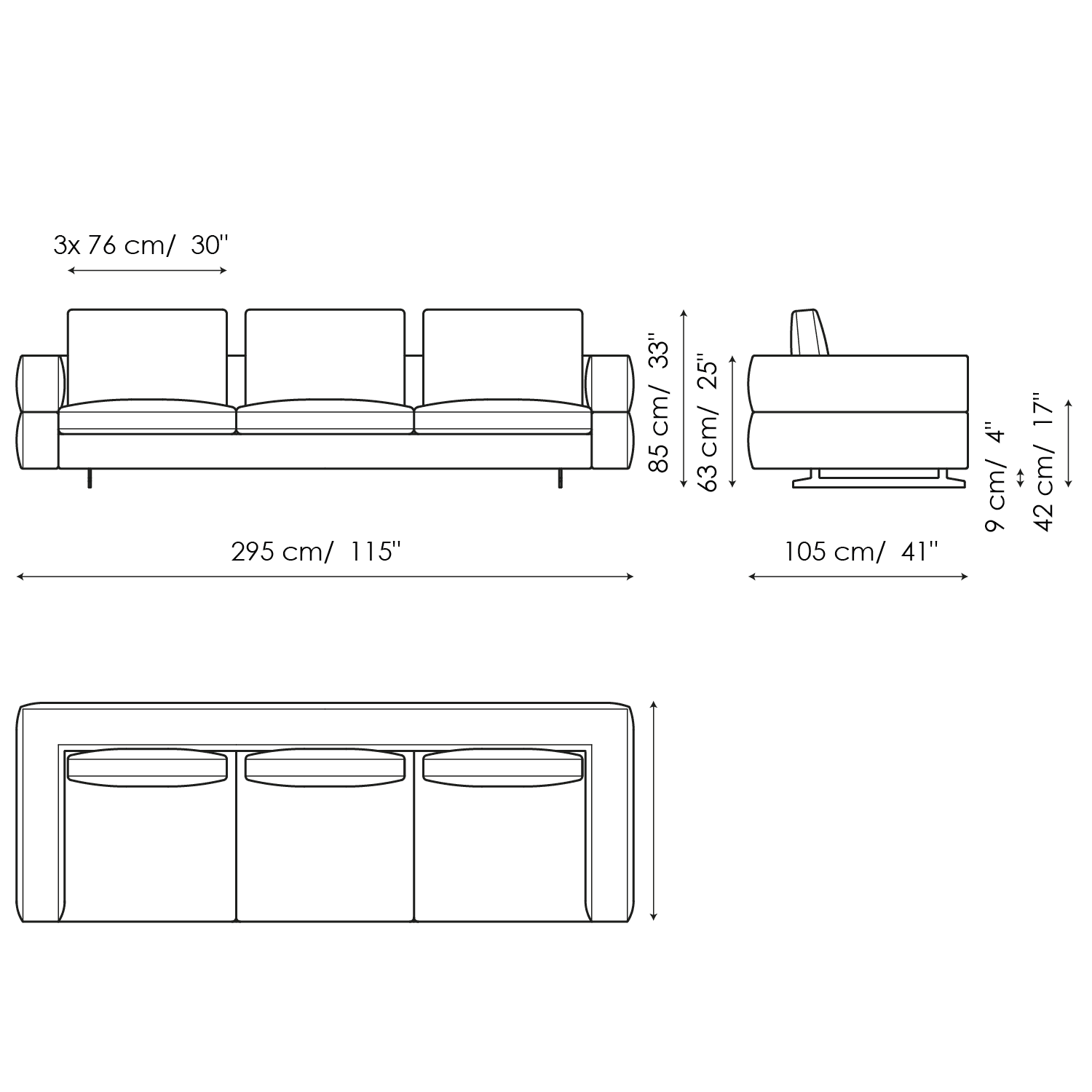 SOFAS