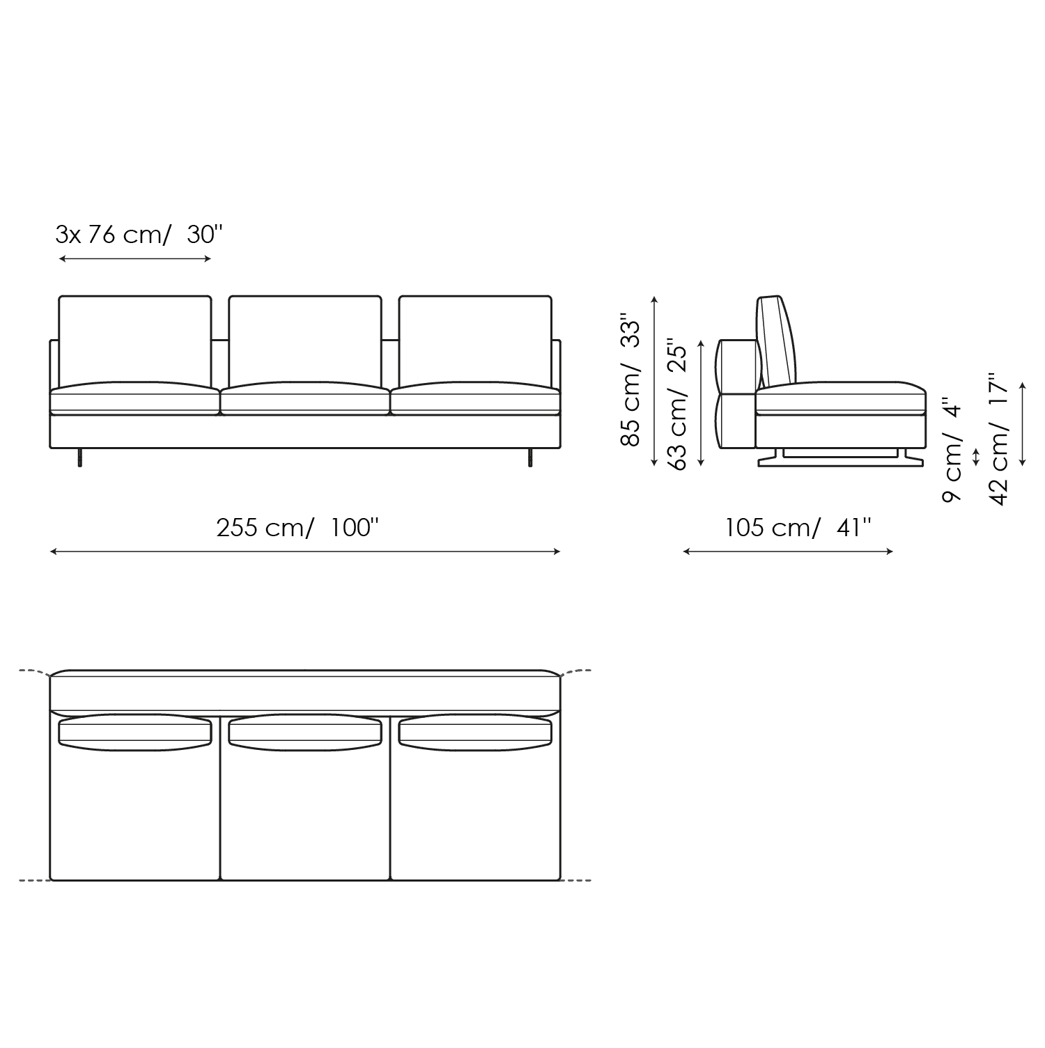 SOFAS