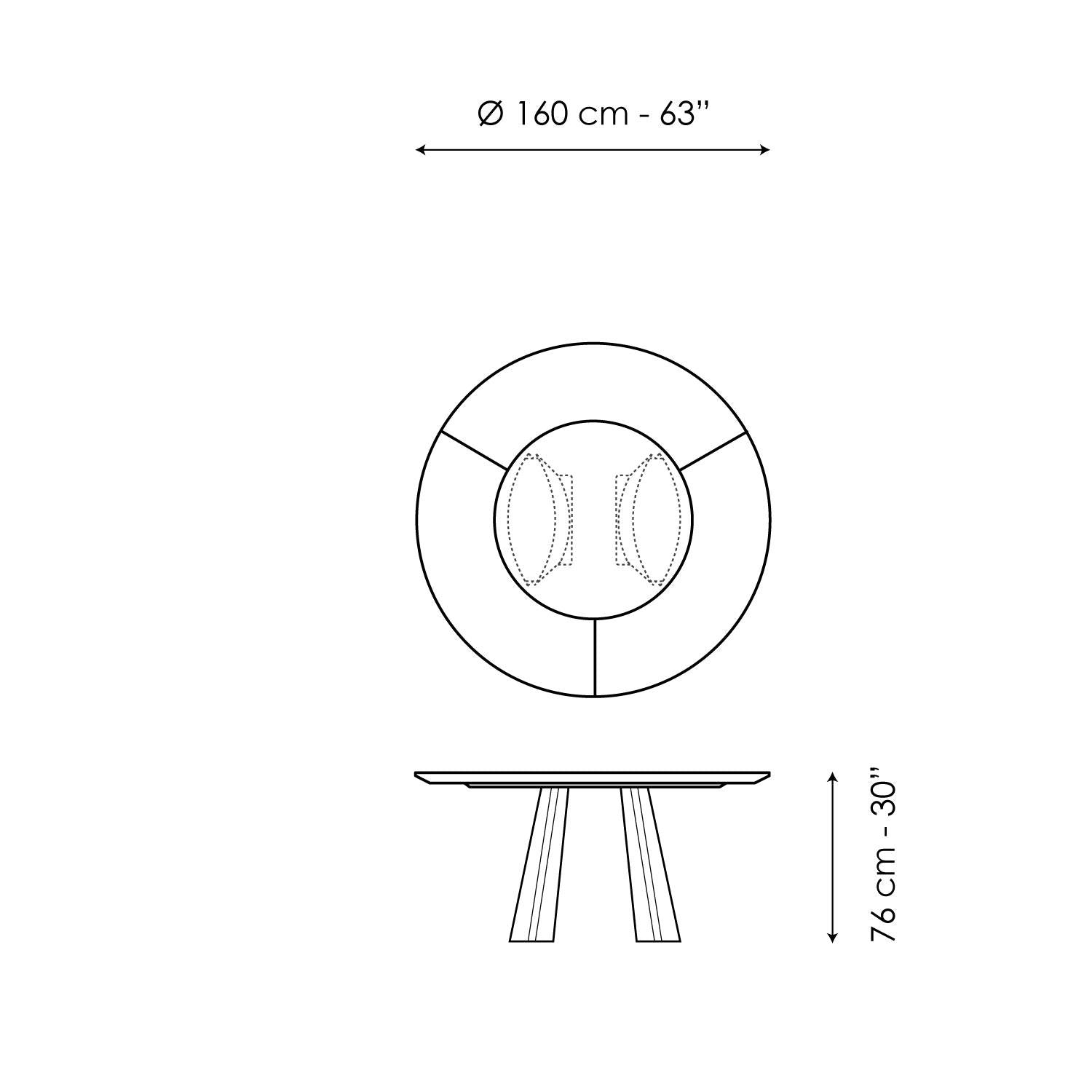 TABLES